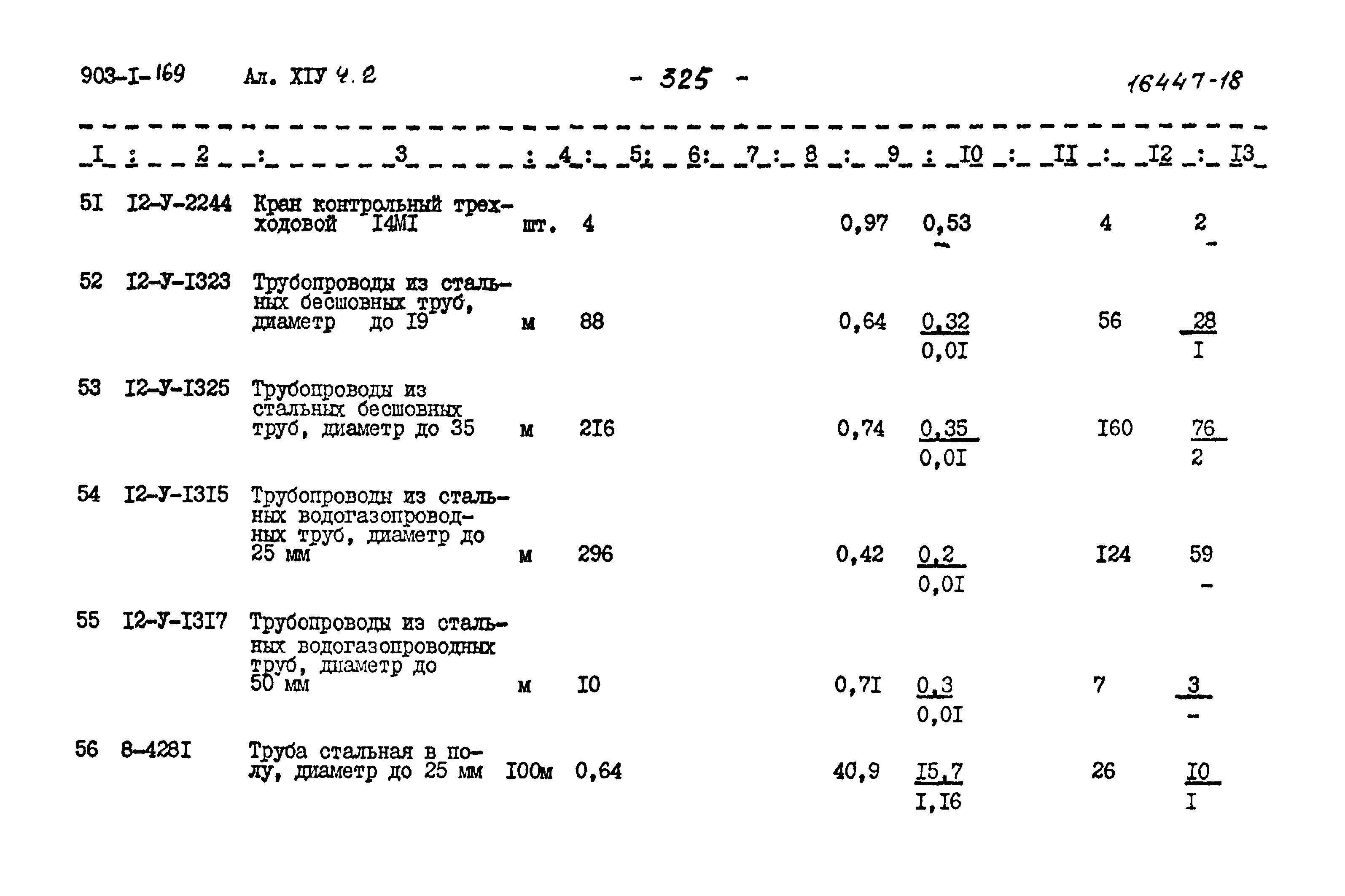 Типовой проект 903-1-169