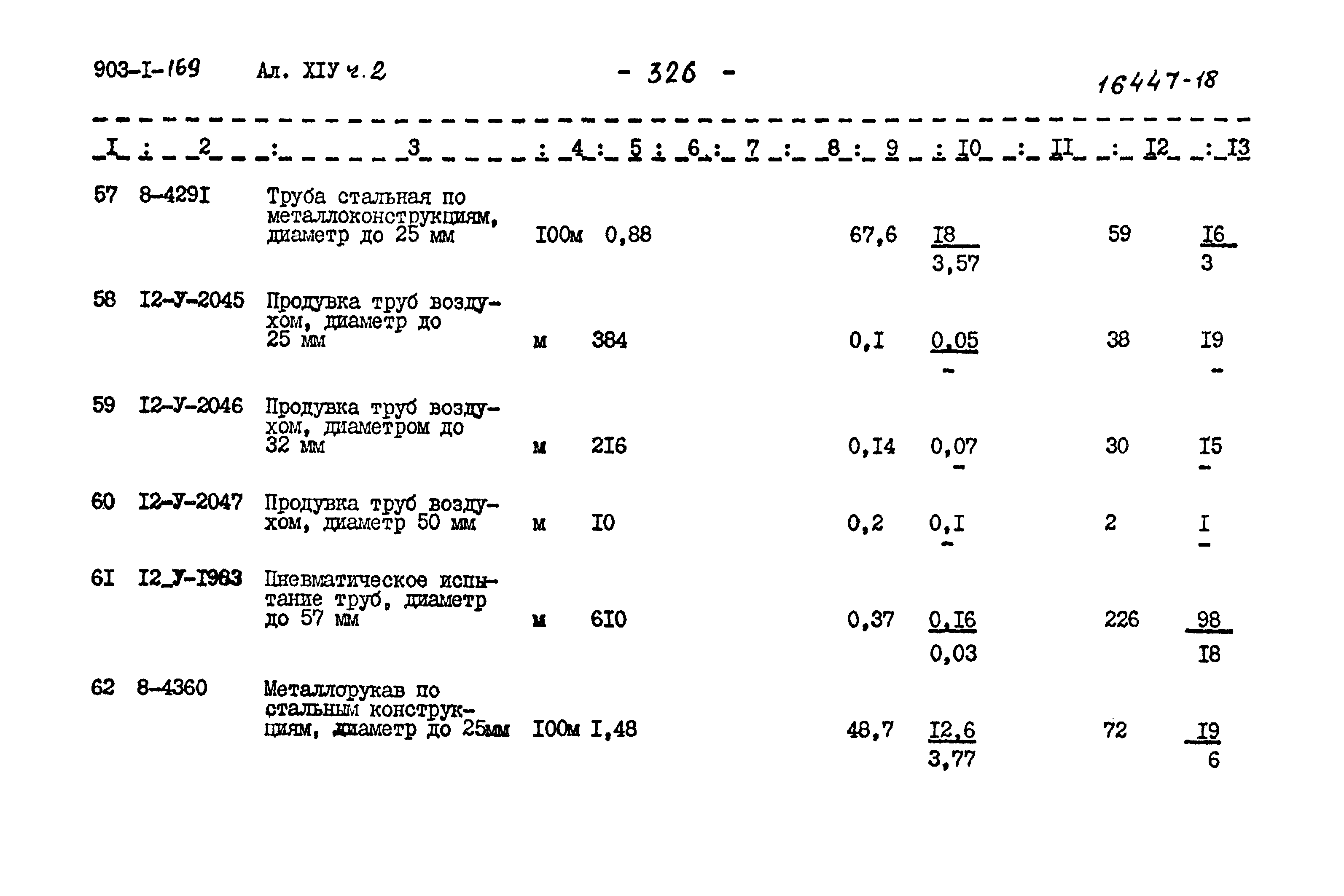 Типовой проект 903-1-169