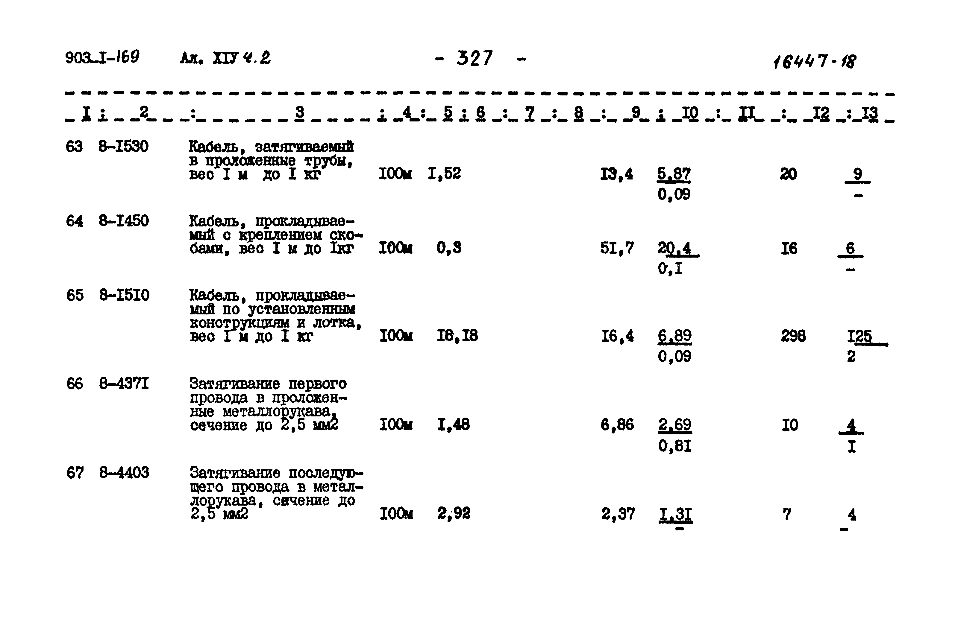 Типовой проект 903-1-169