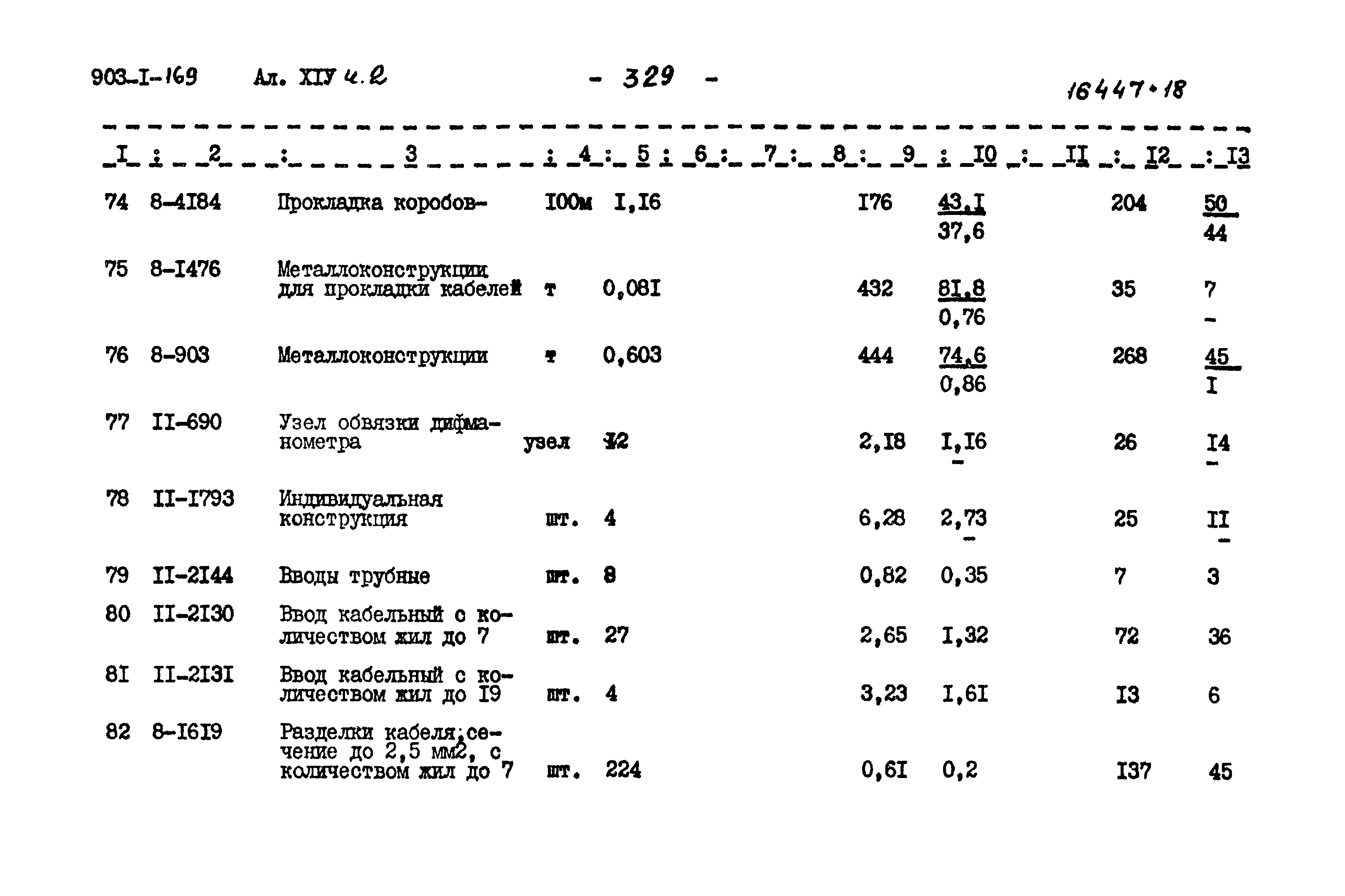 Типовой проект 903-1-169