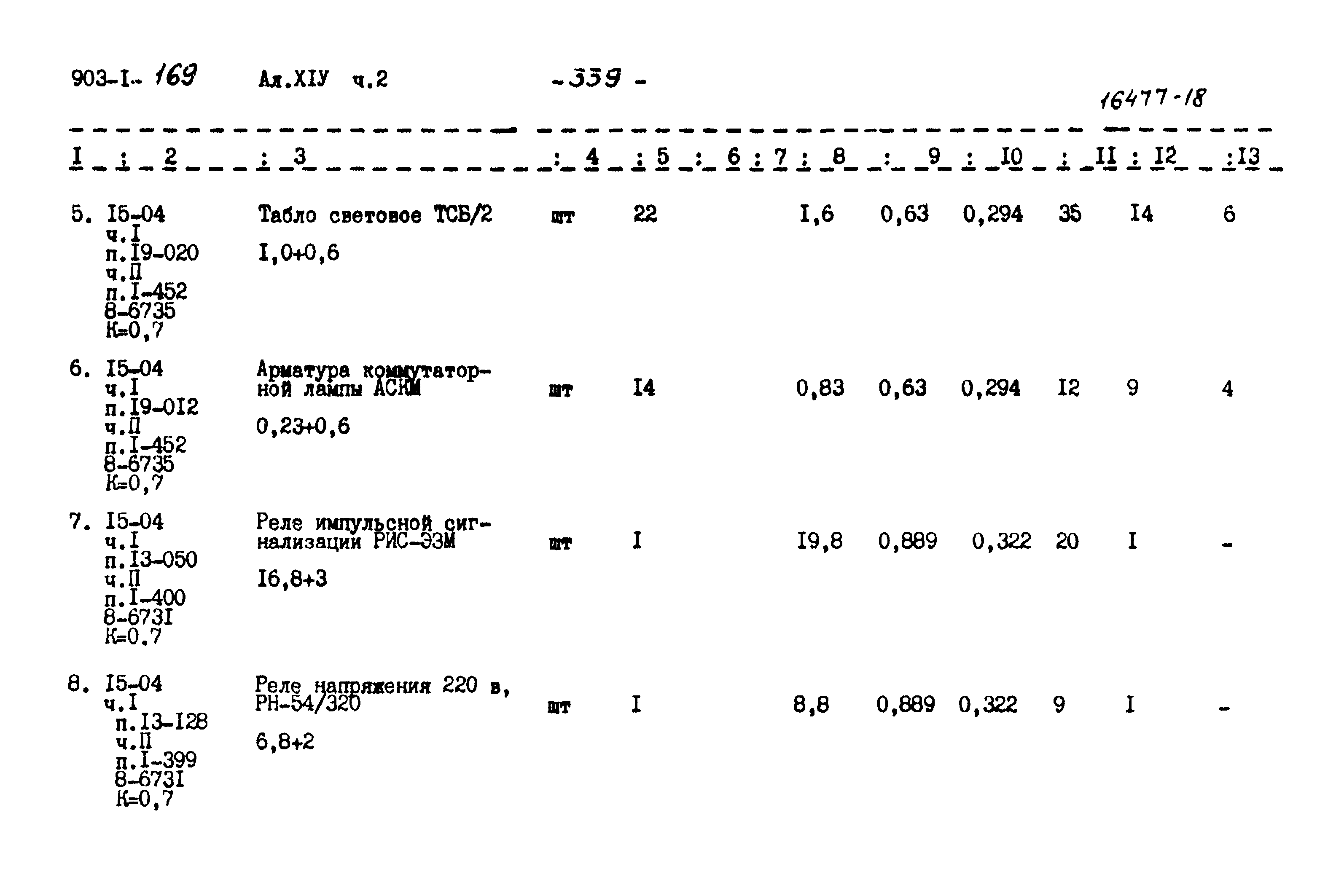Типовой проект 903-1-169