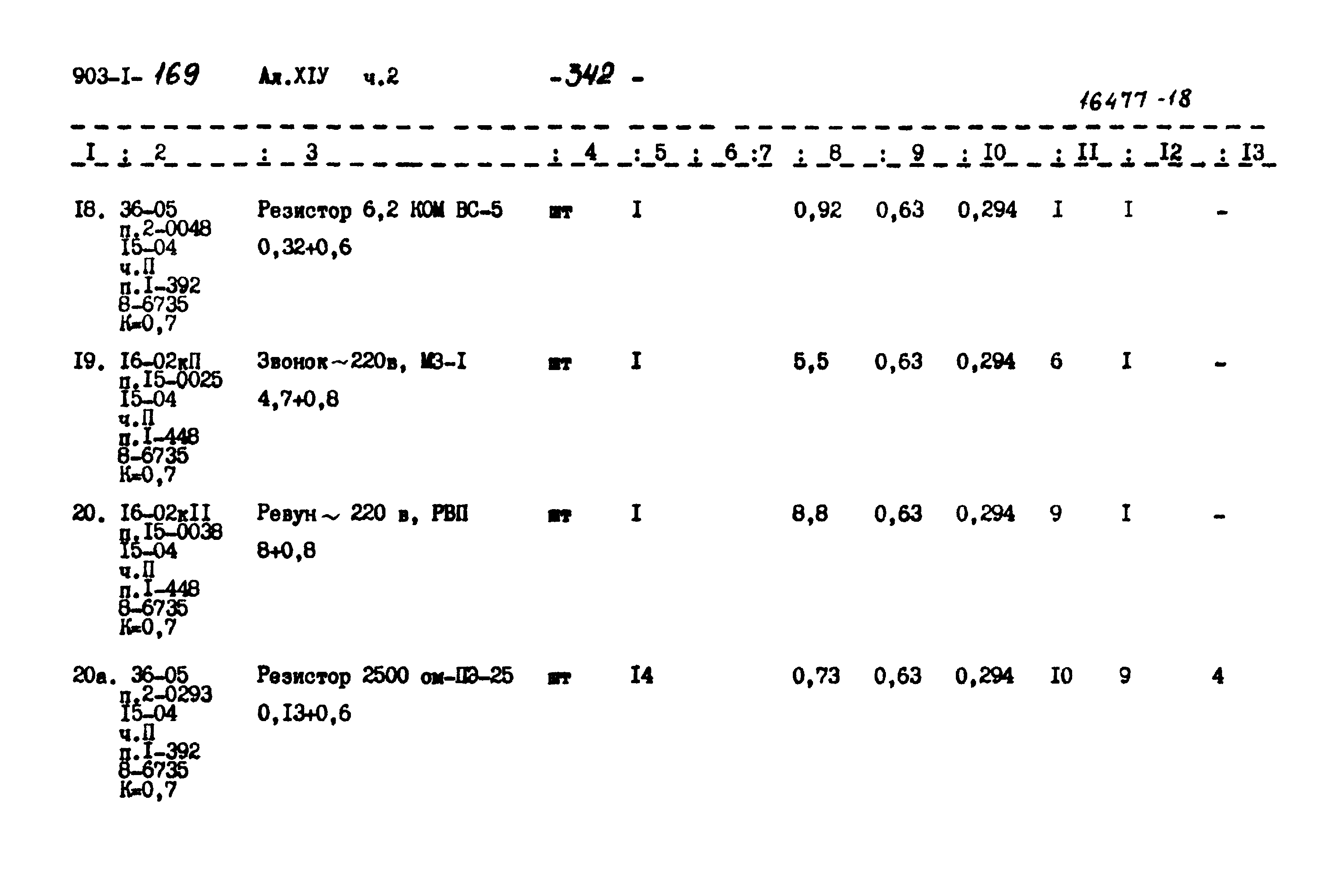 Типовой проект 903-1-169