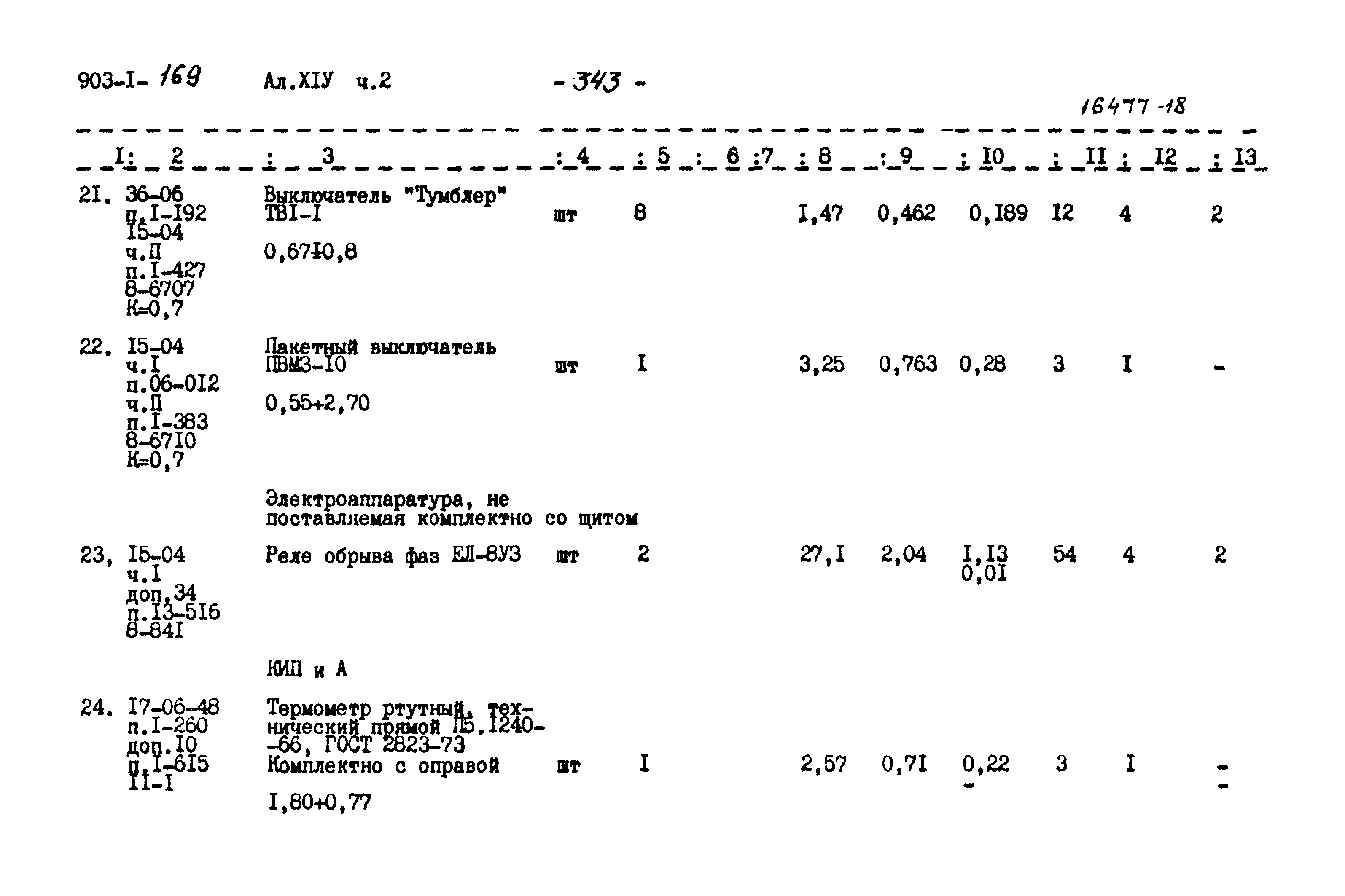 Типовой проект 903-1-169