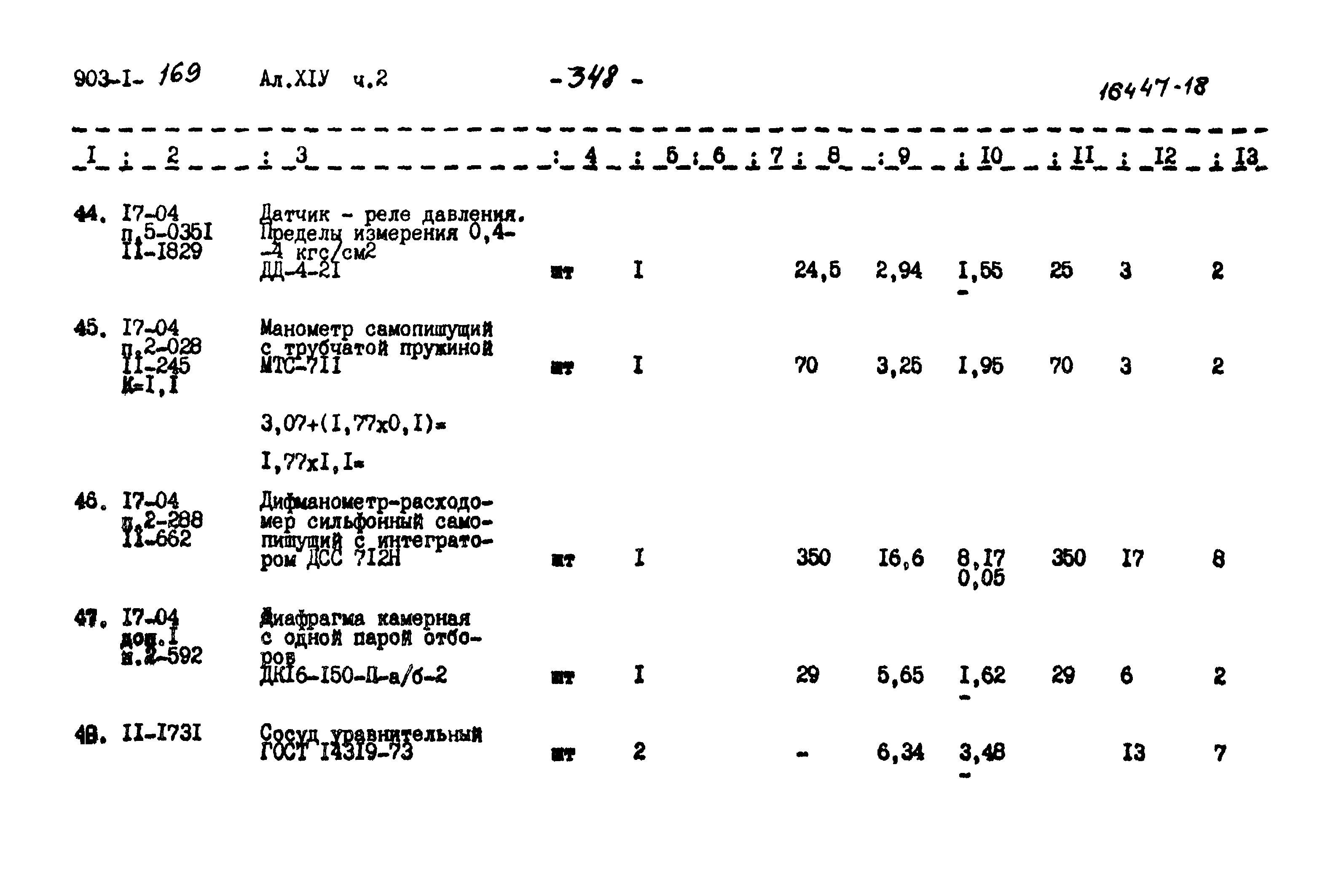 Типовой проект 903-1-169