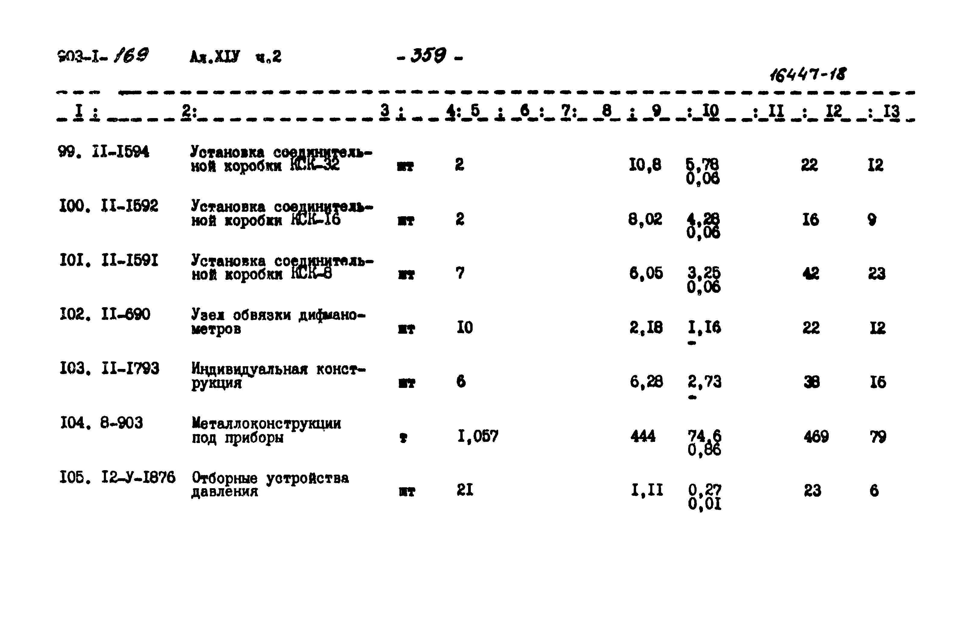 Типовой проект 903-1-169