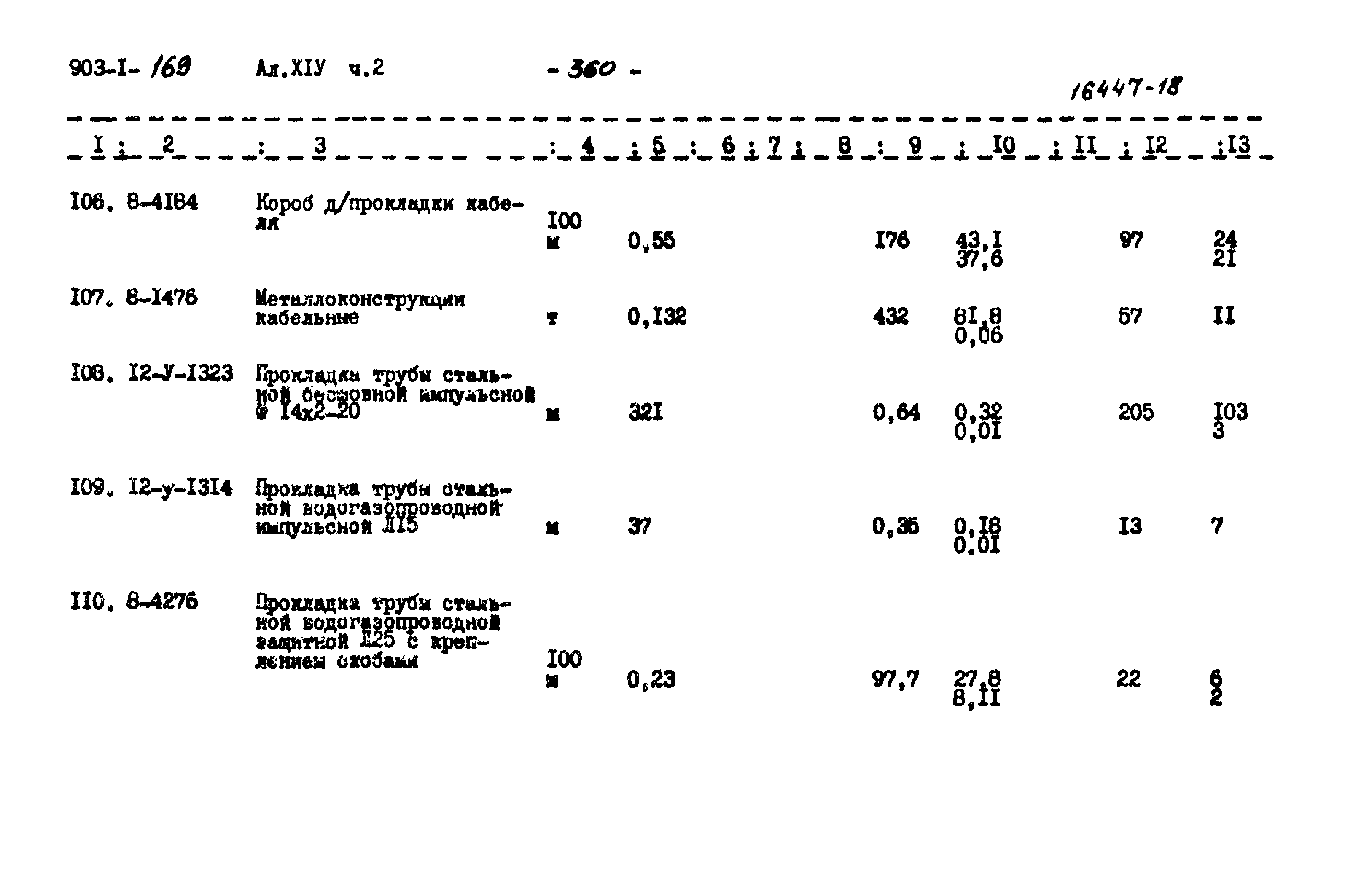 Типовой проект 903-1-169