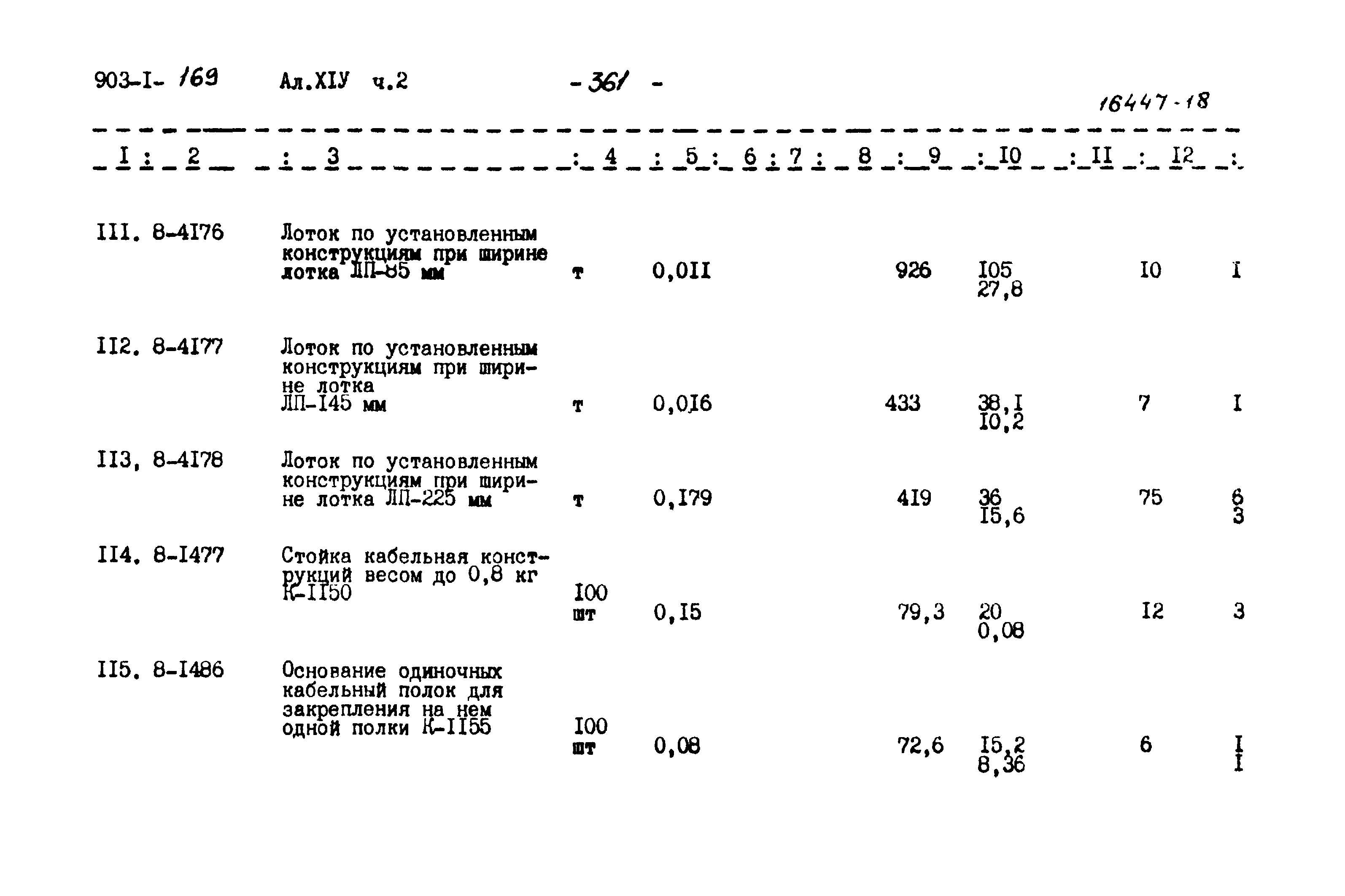 Типовой проект 903-1-169