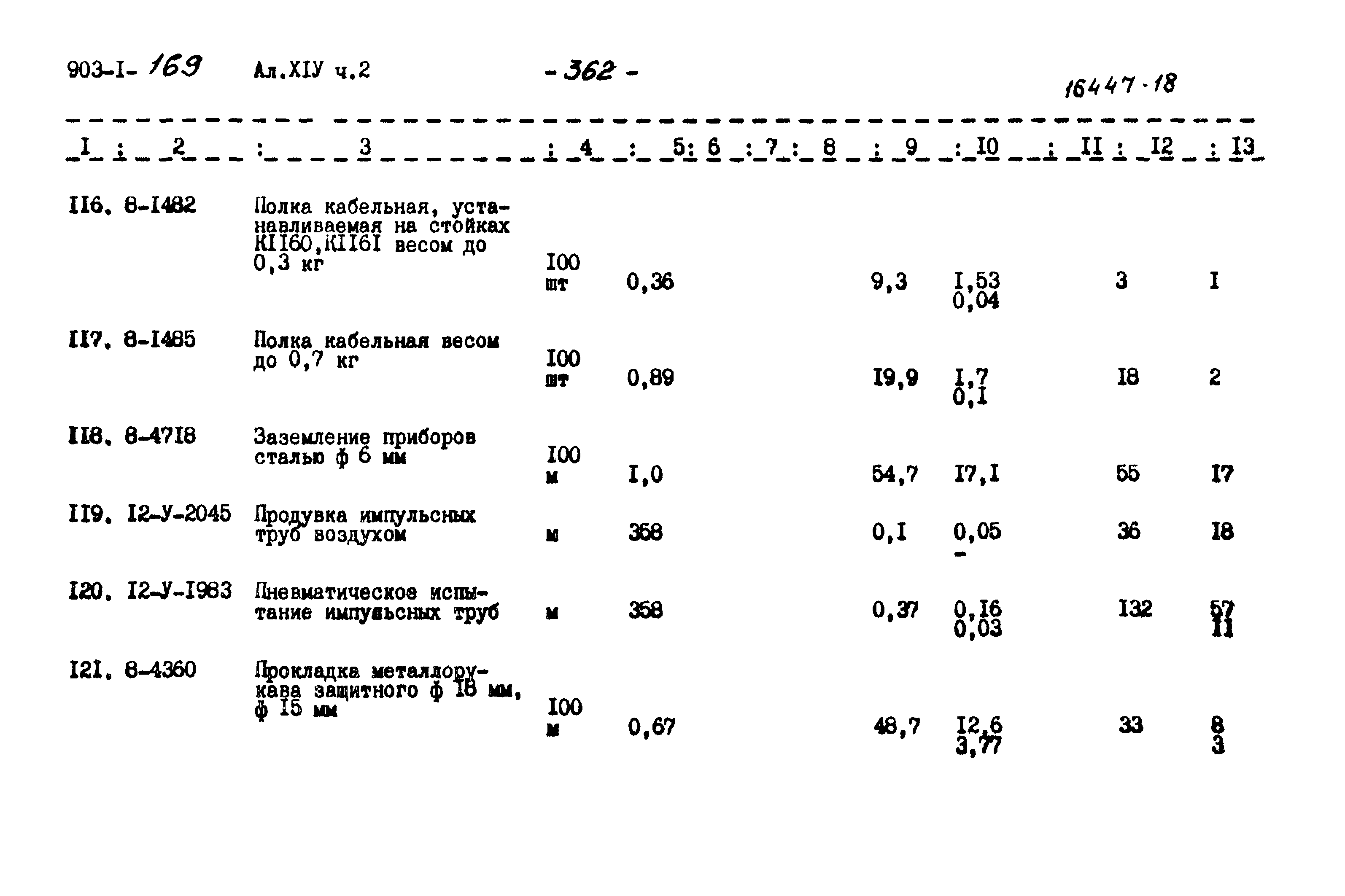 Типовой проект 903-1-169