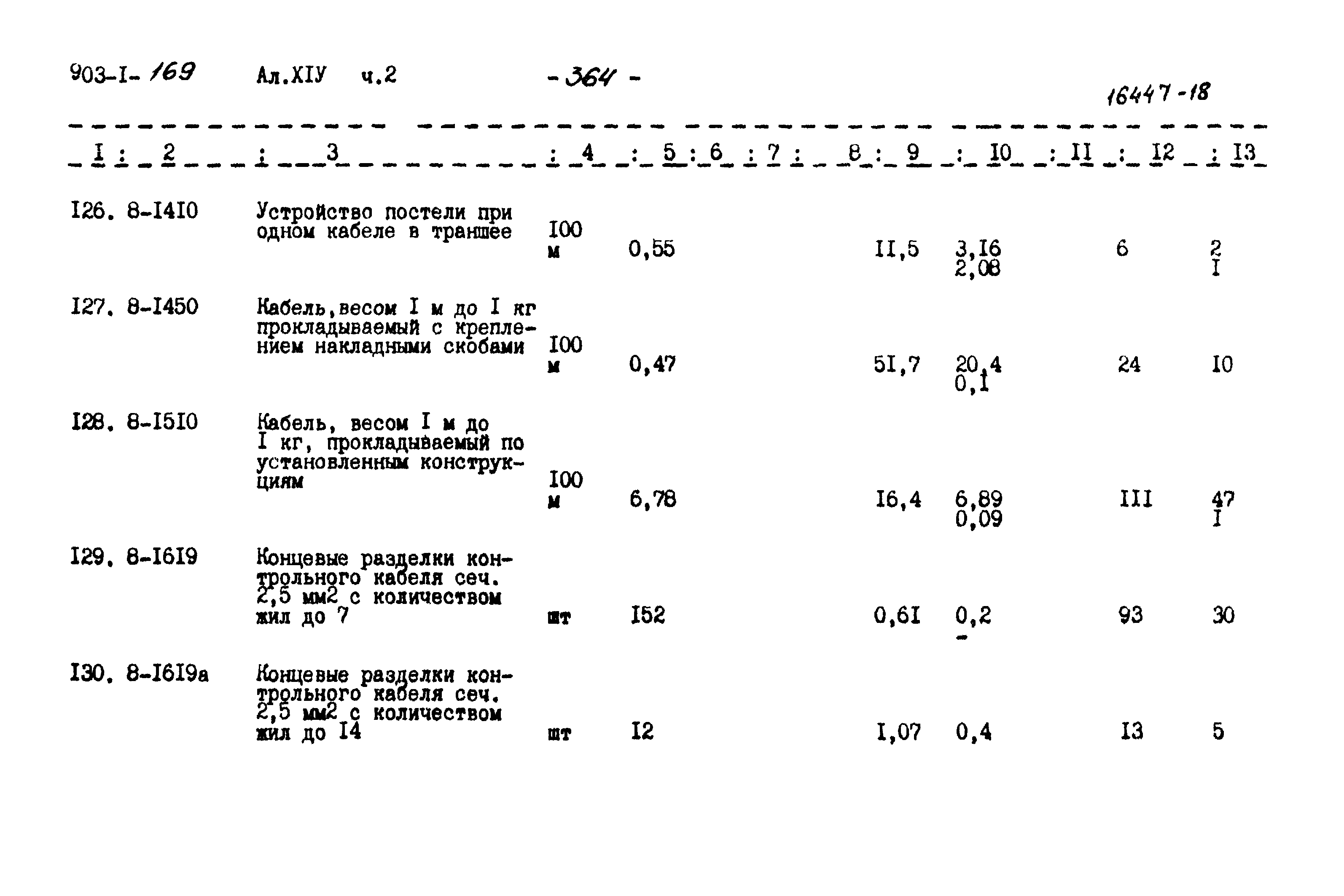 Типовой проект 903-1-169