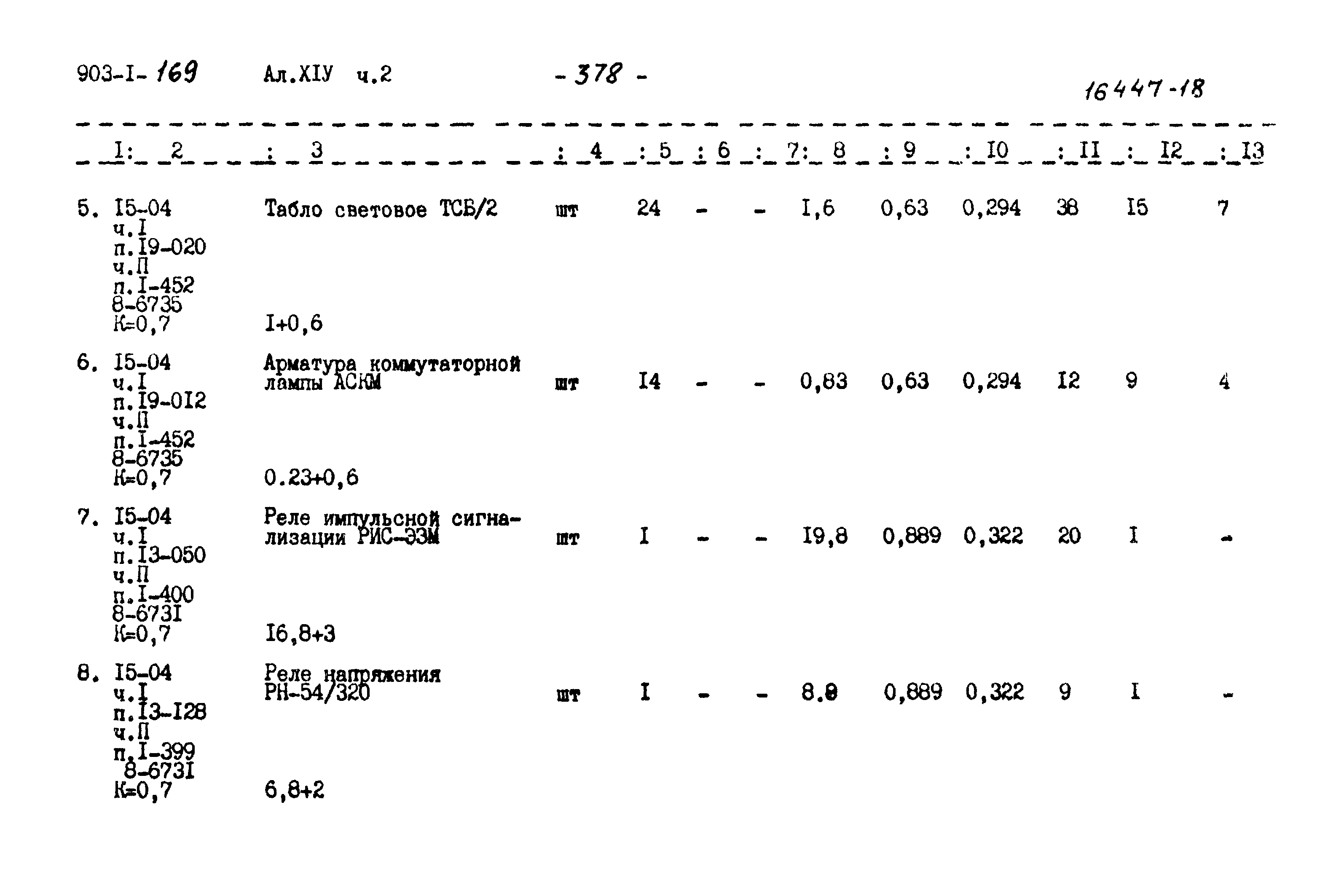 Типовой проект 903-1-169