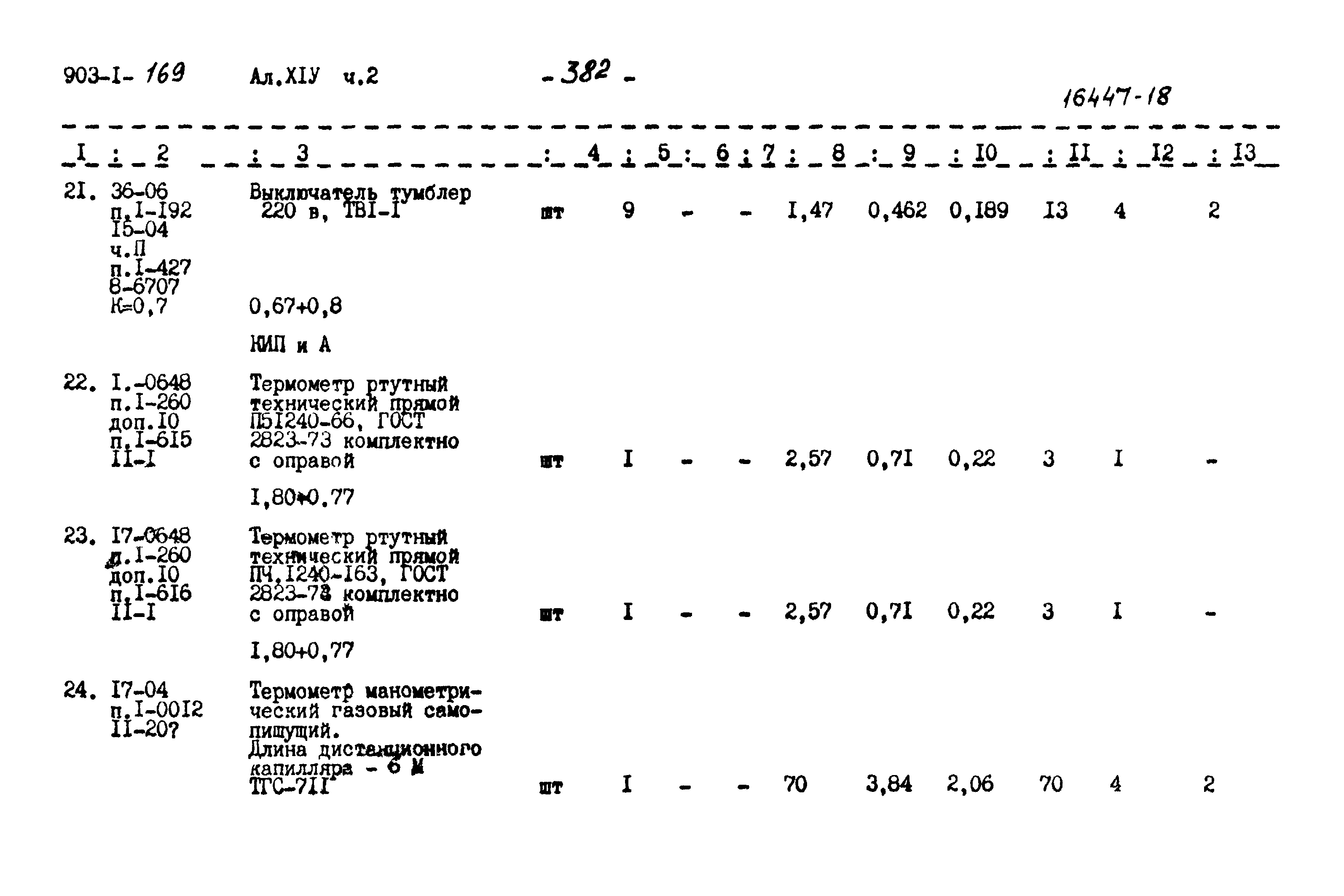 Типовой проект 903-1-169