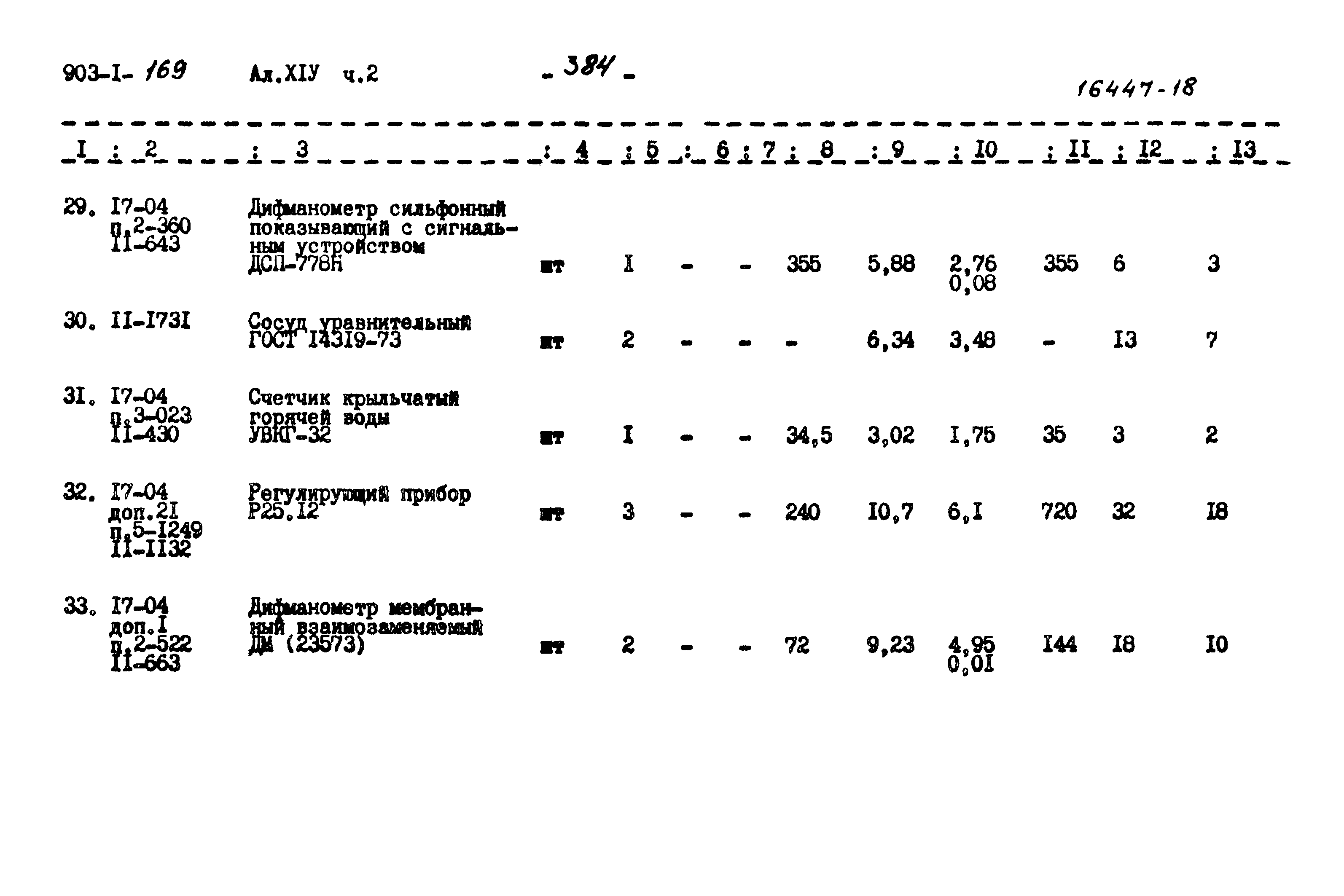 Типовой проект 903-1-169