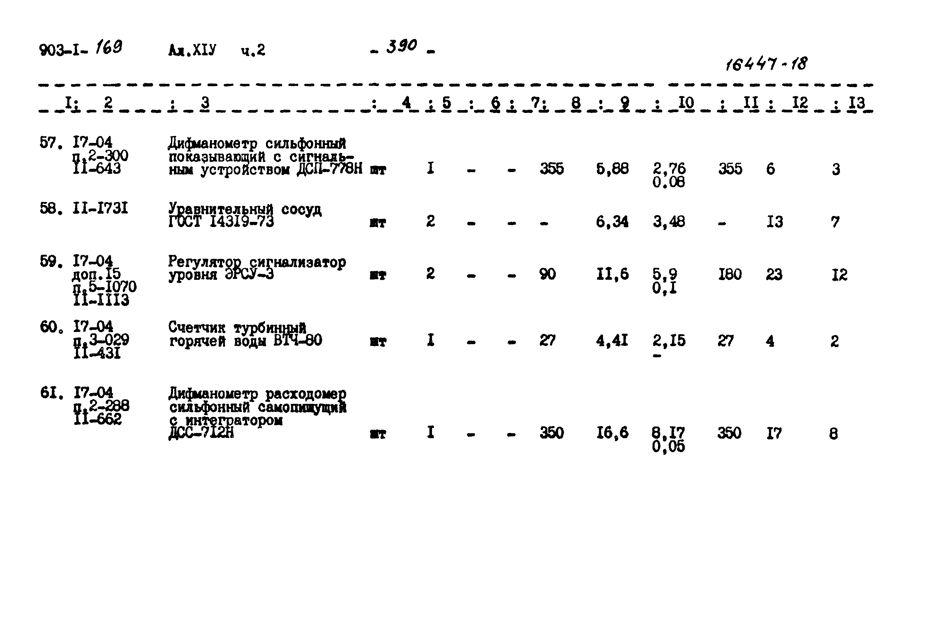 Типовой проект 903-1-169