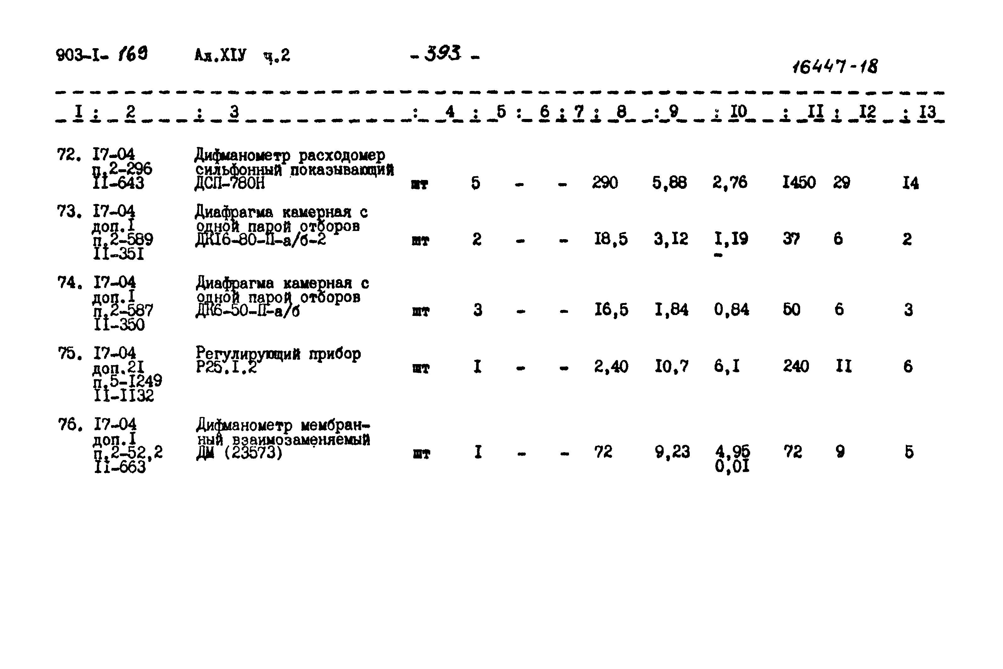 Типовой проект 903-1-169