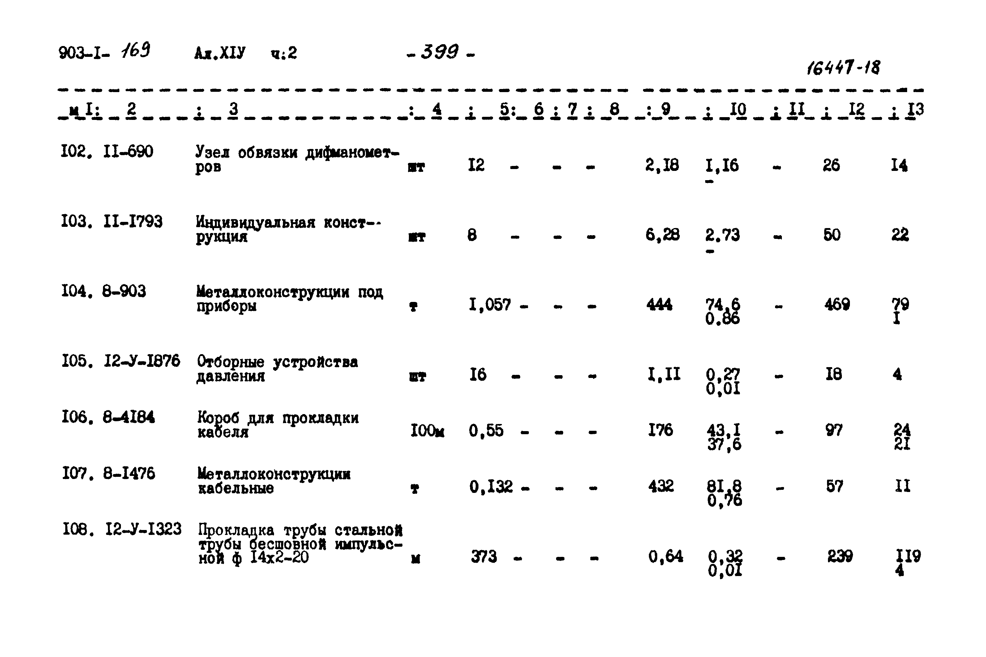 Типовой проект 903-1-169