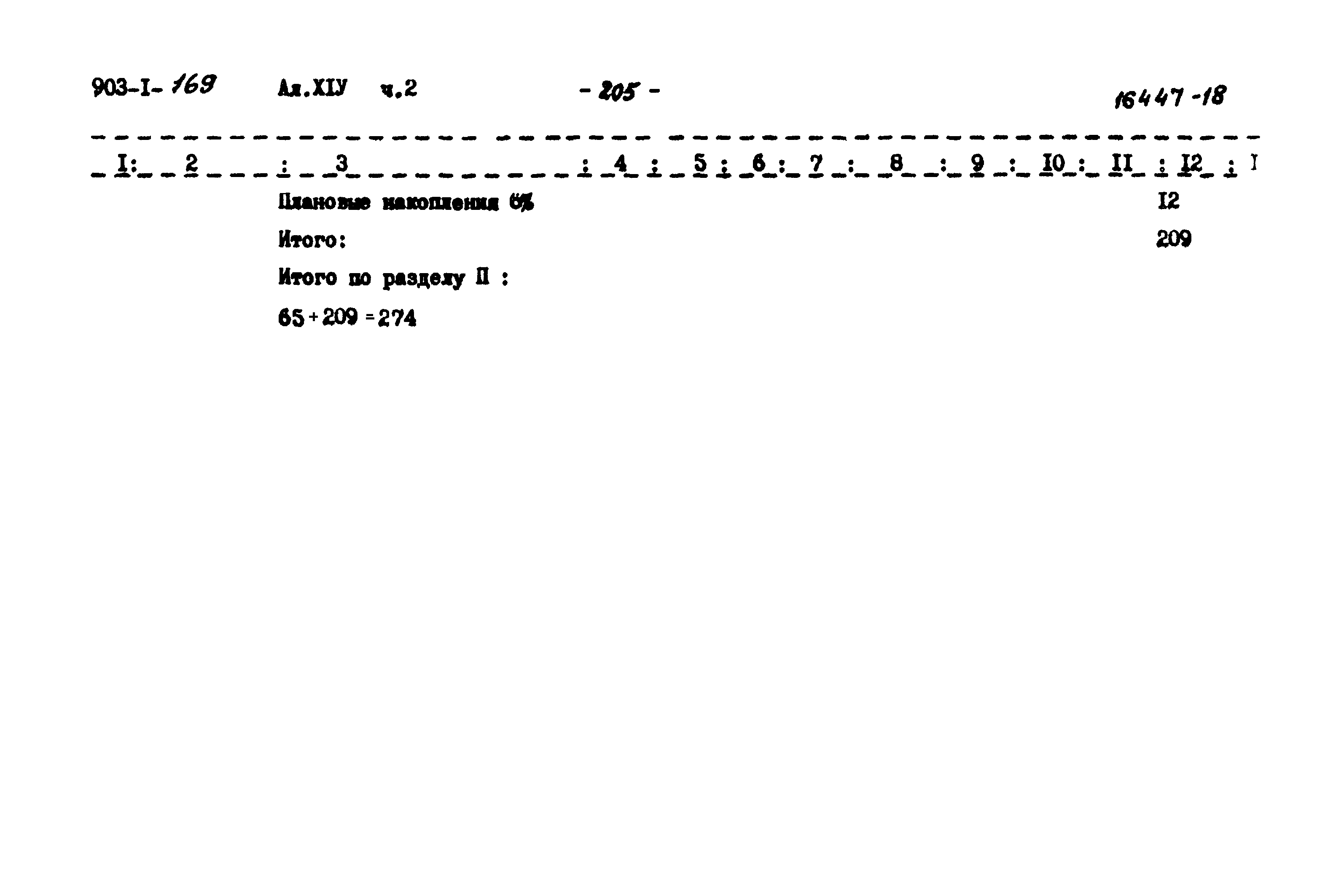 Типовой проект 903-1-169