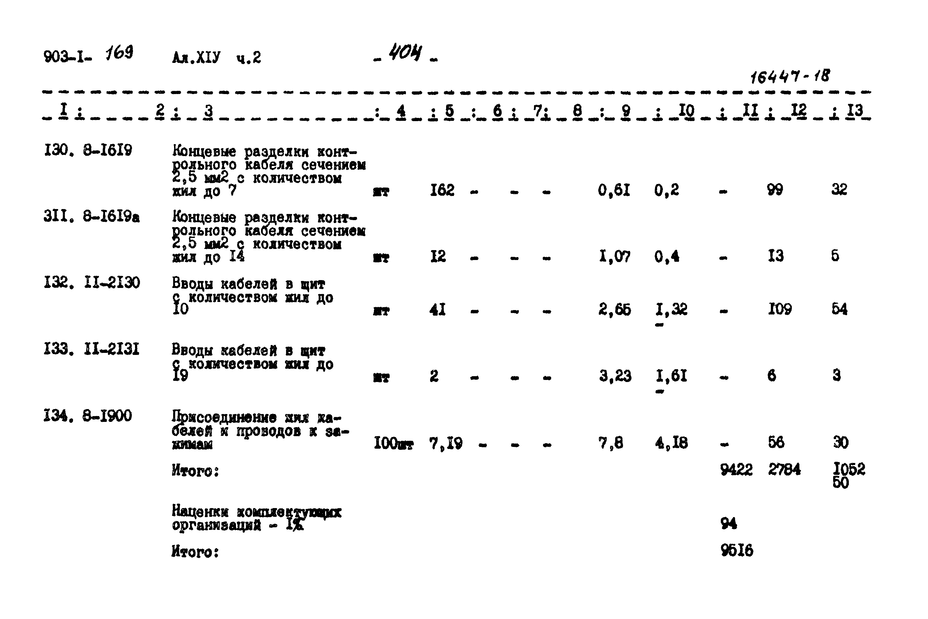 Типовой проект 903-1-169