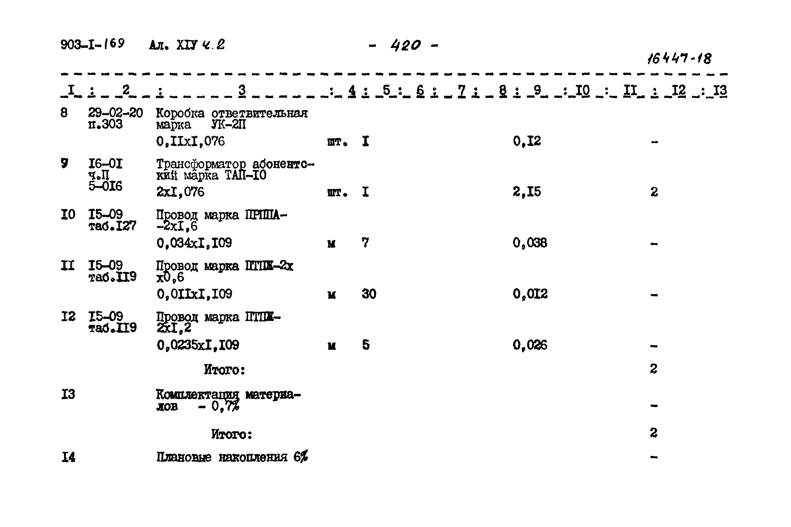 Типовой проект 903-1-169