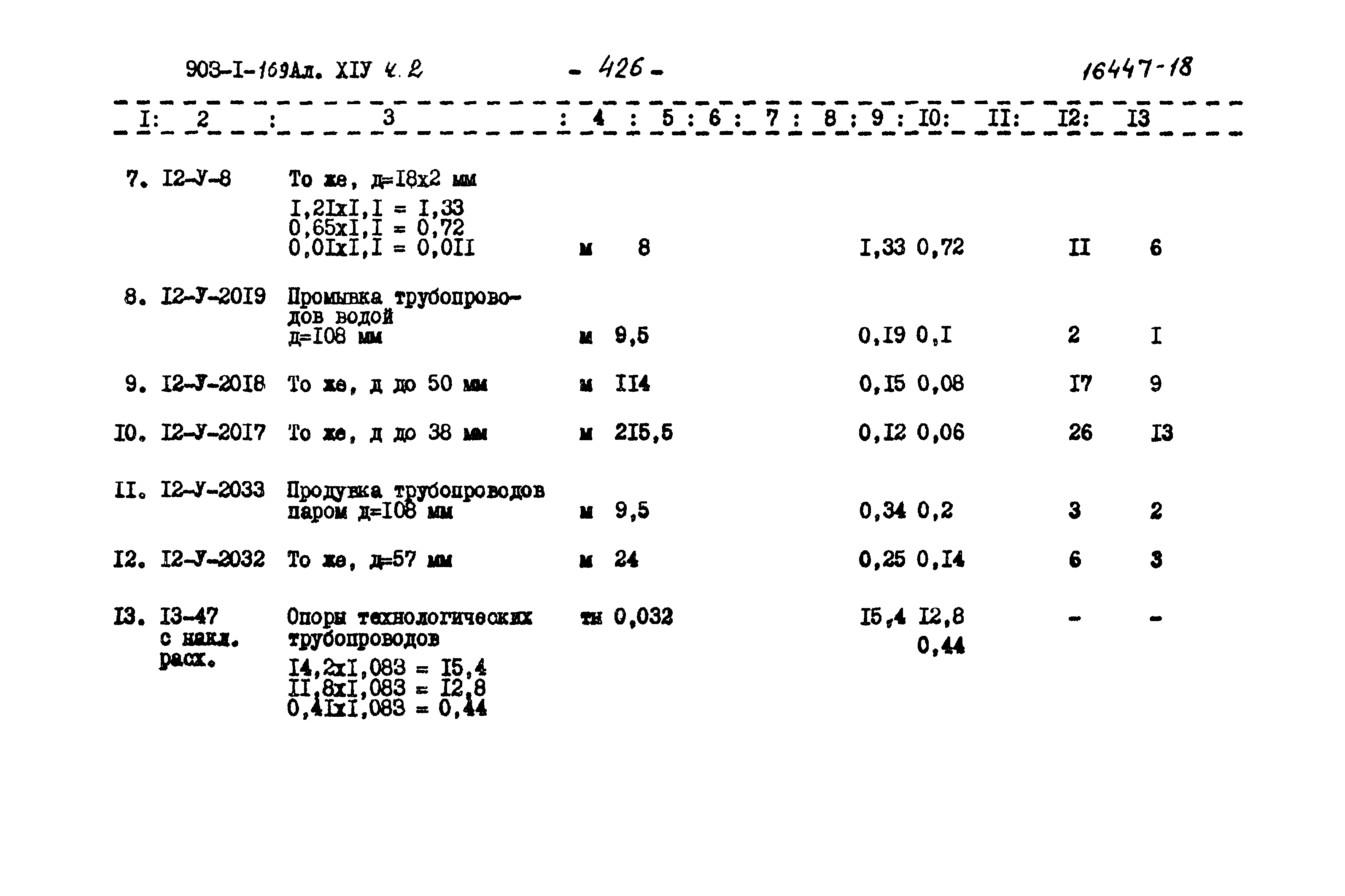 Типовой проект 903-1-169