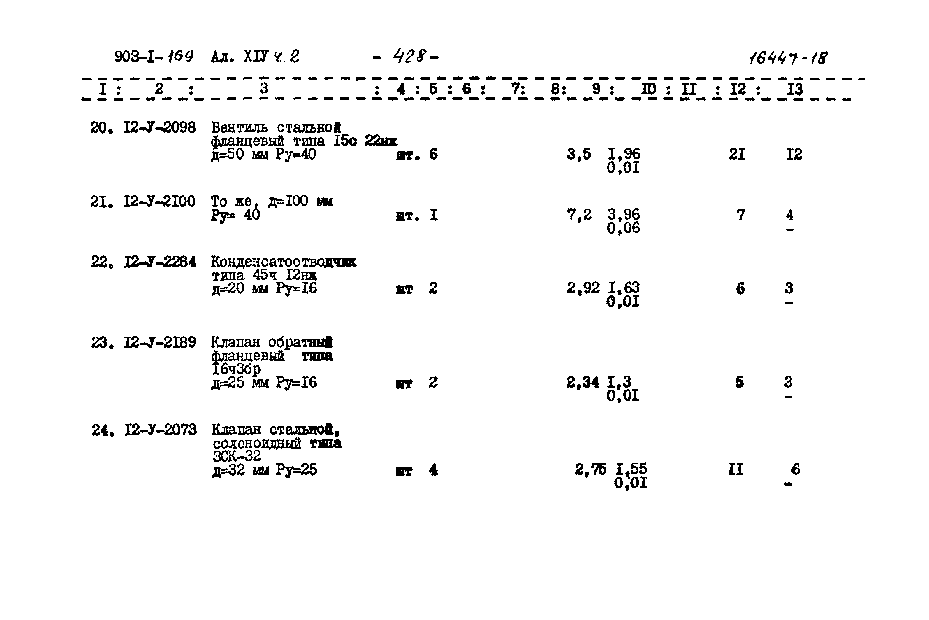 Типовой проект 903-1-169