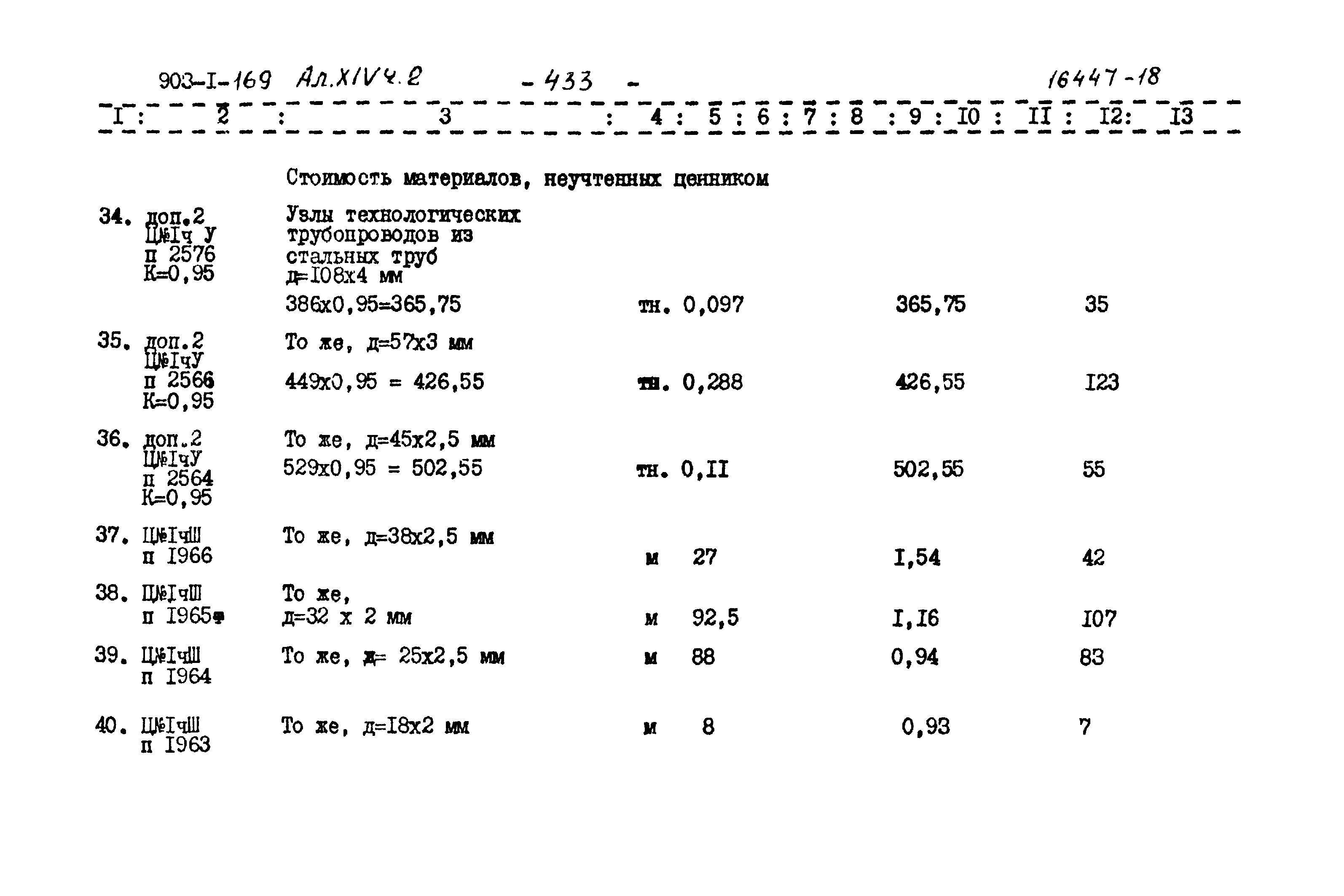 Типовой проект 903-1-169