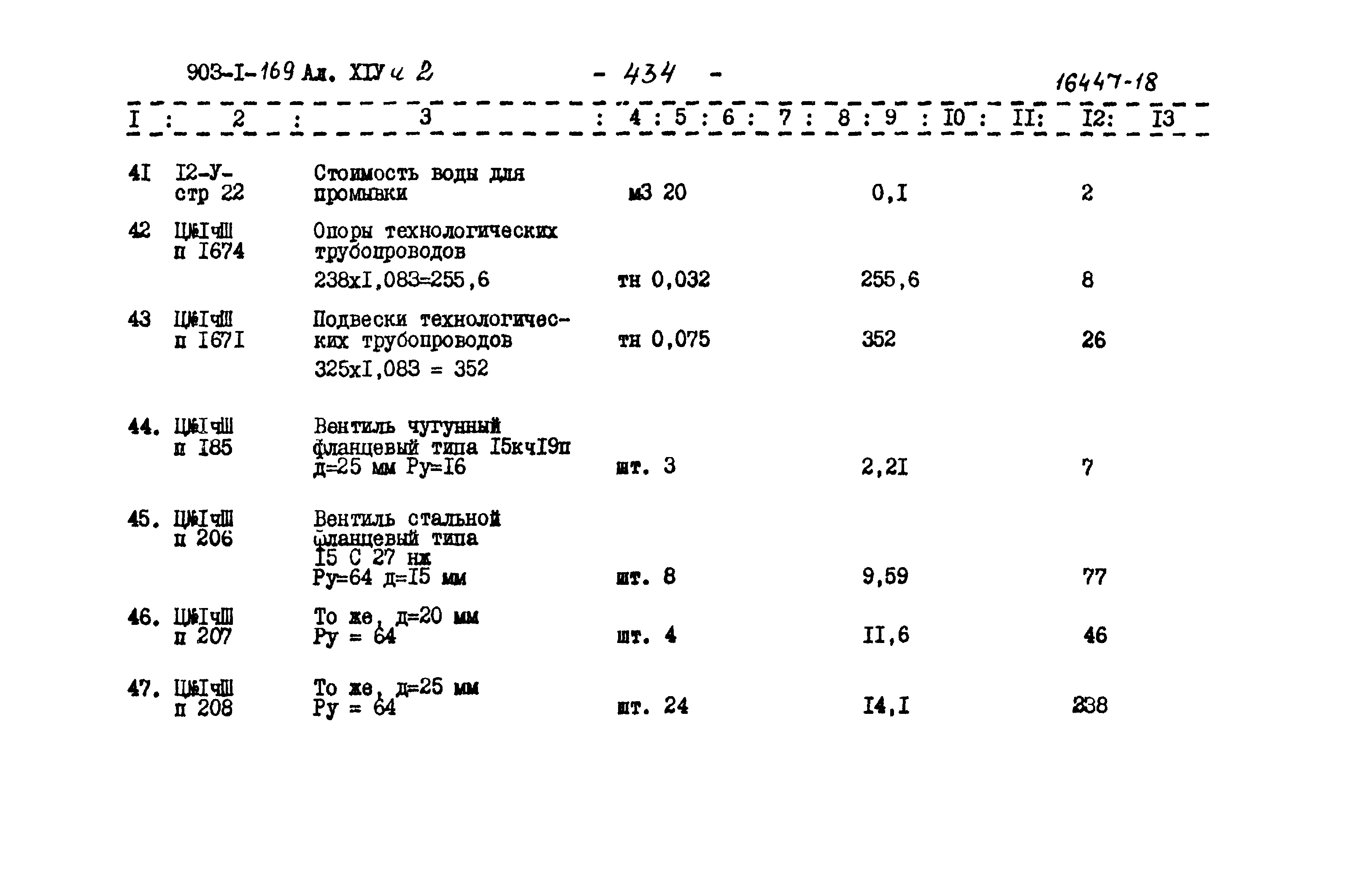 Типовой проект 903-1-169