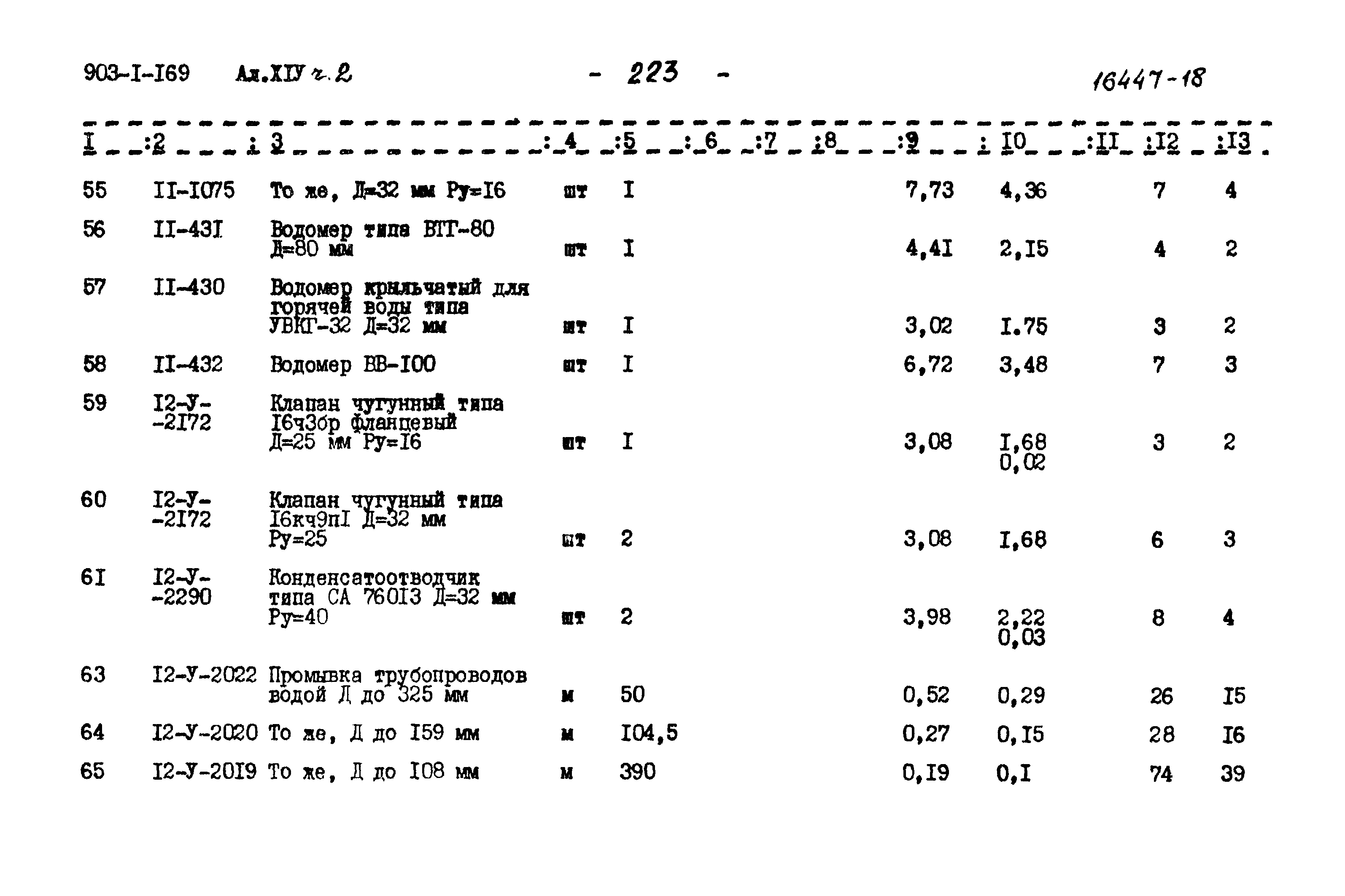 Типовой проект 903-1-169