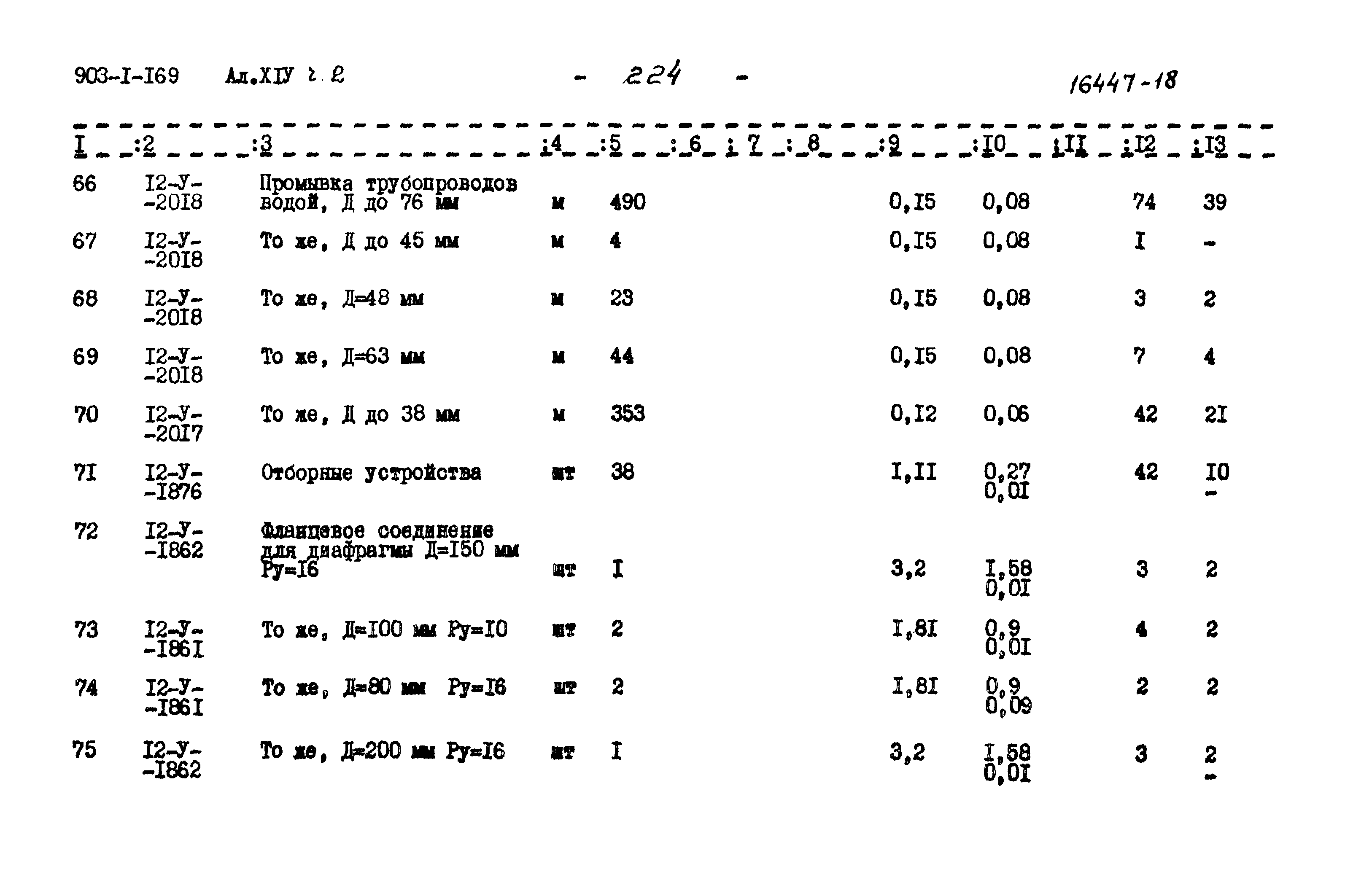 Типовой проект 903-1-169