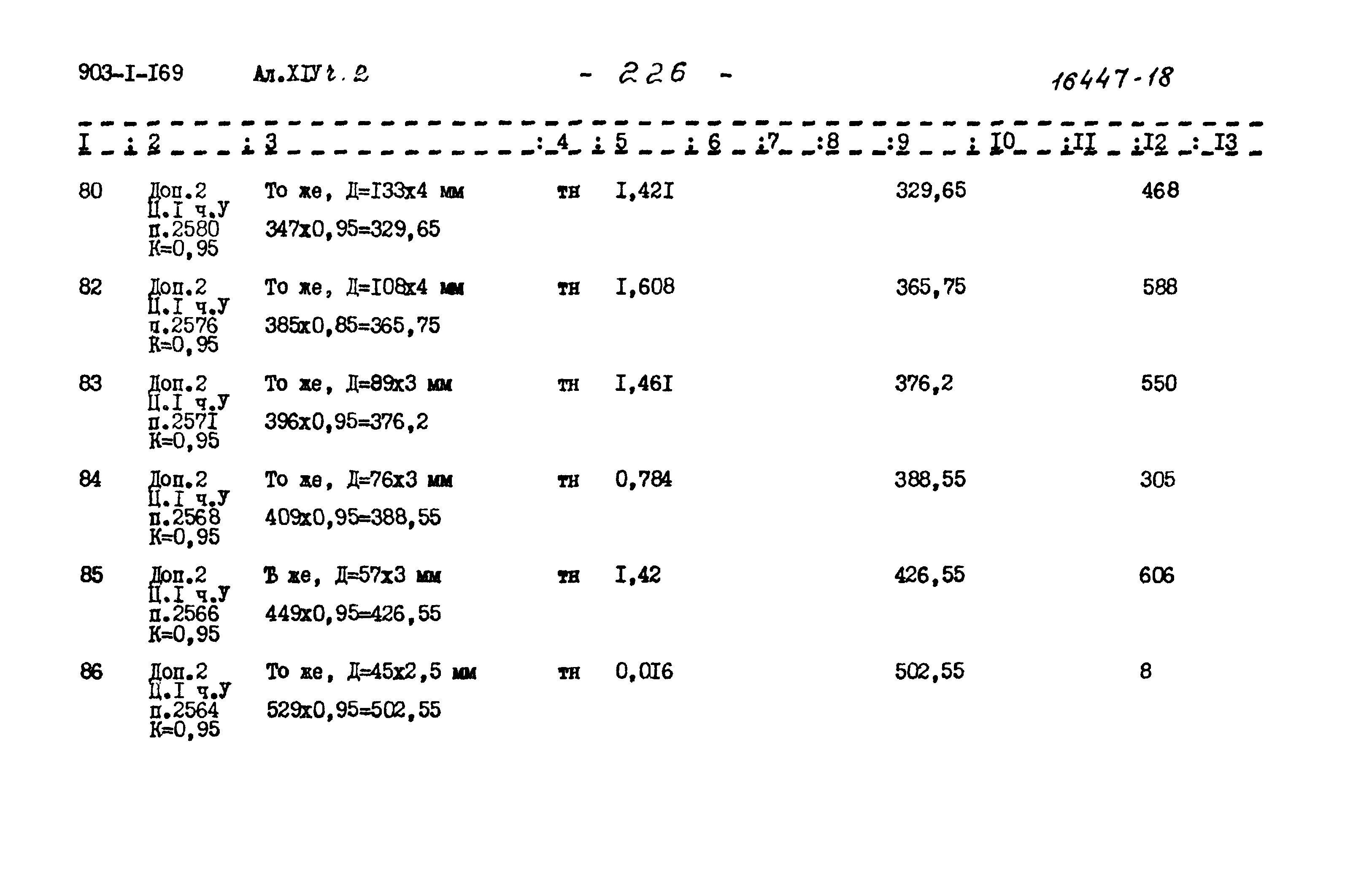 Типовой проект 903-1-169