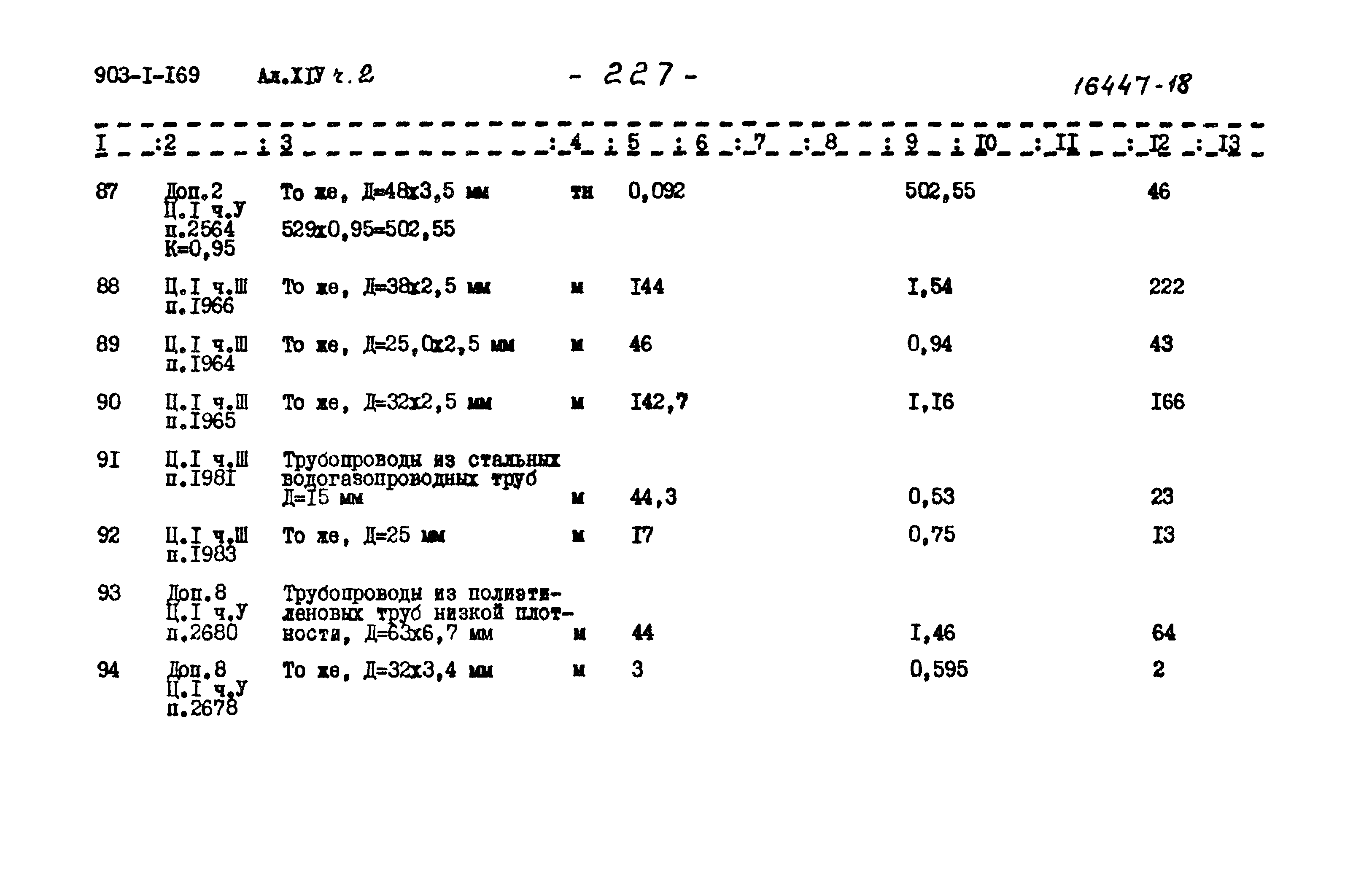 Типовой проект 903-1-169