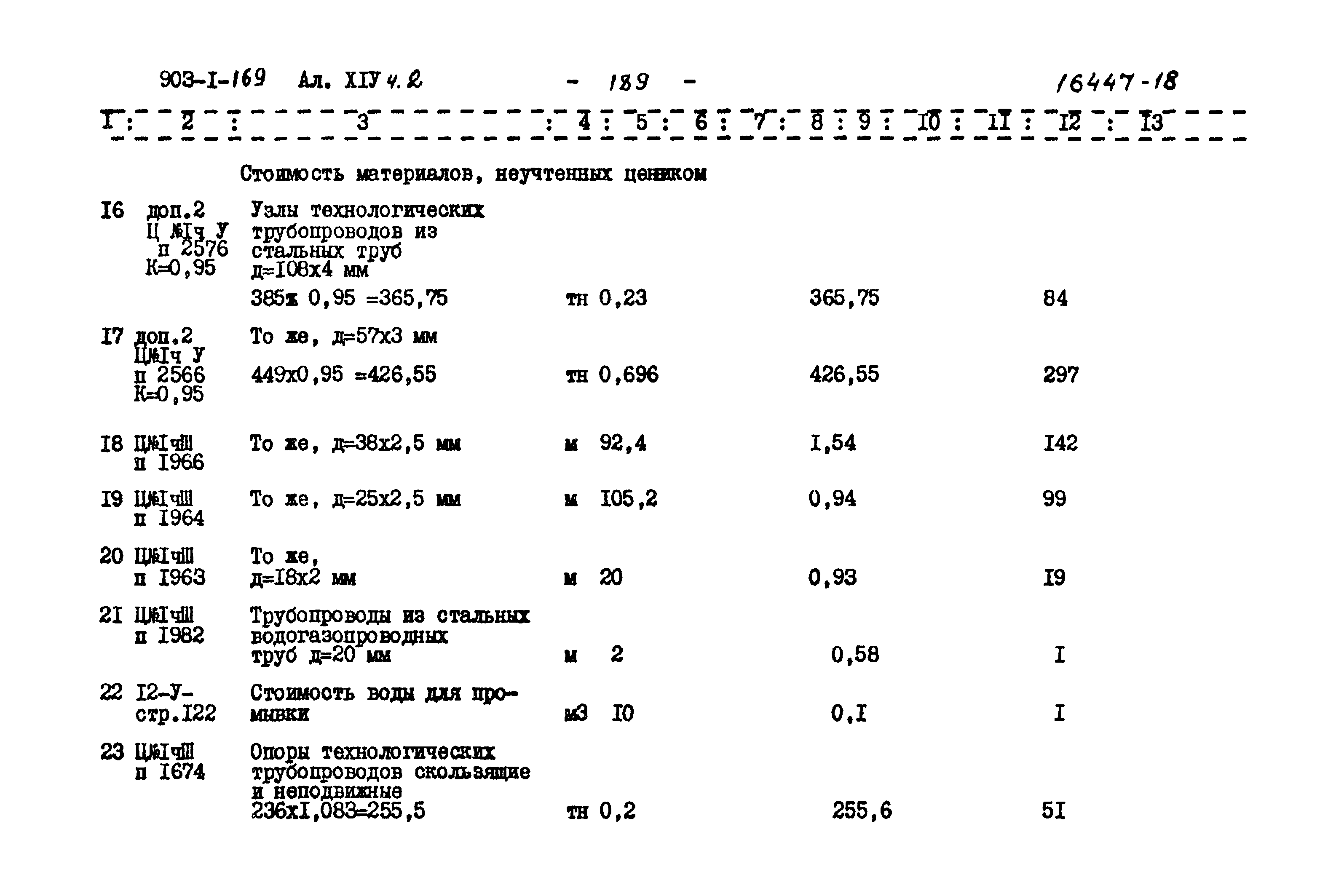 Типовой проект 903-1-169