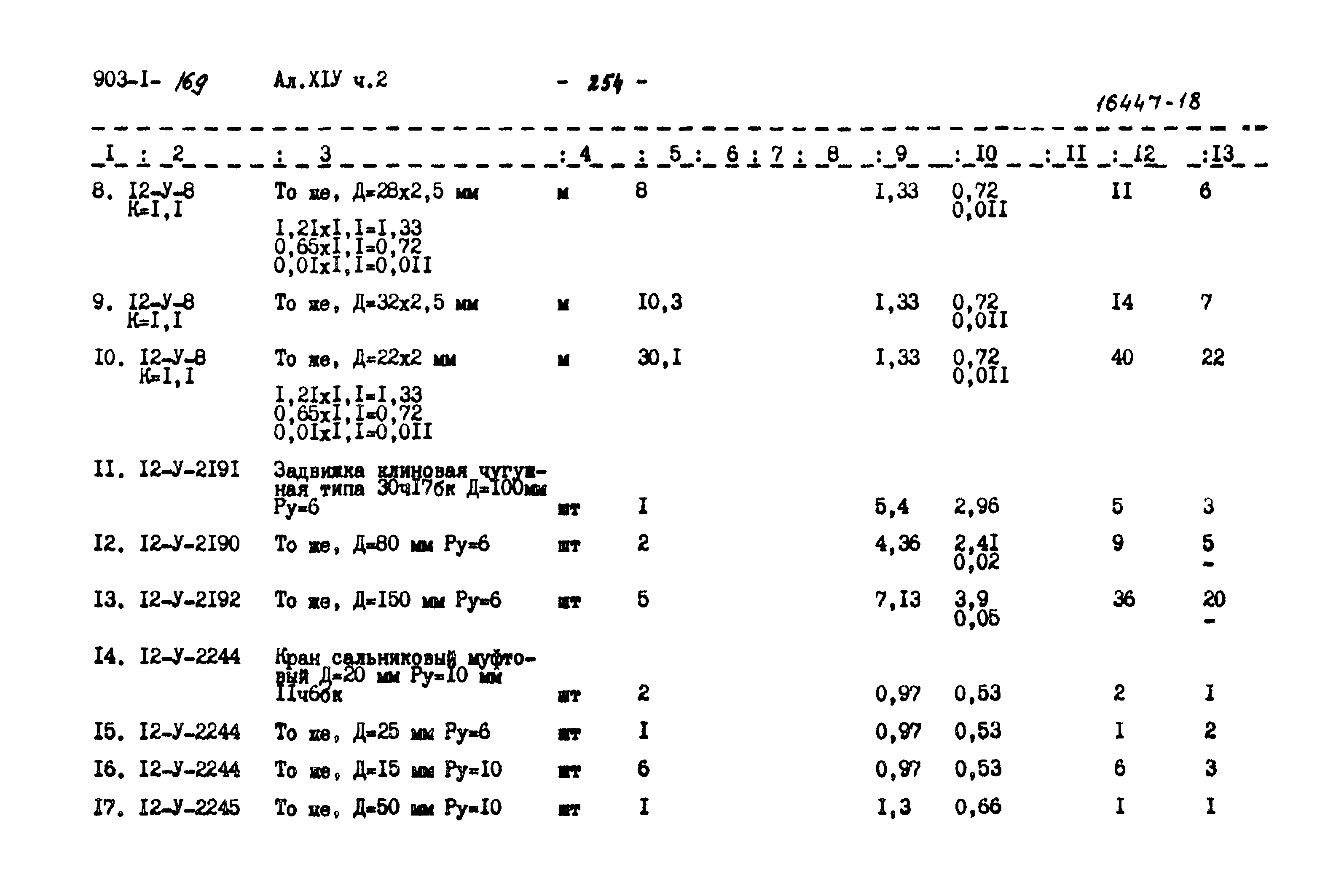 Типовой проект 903-1-169