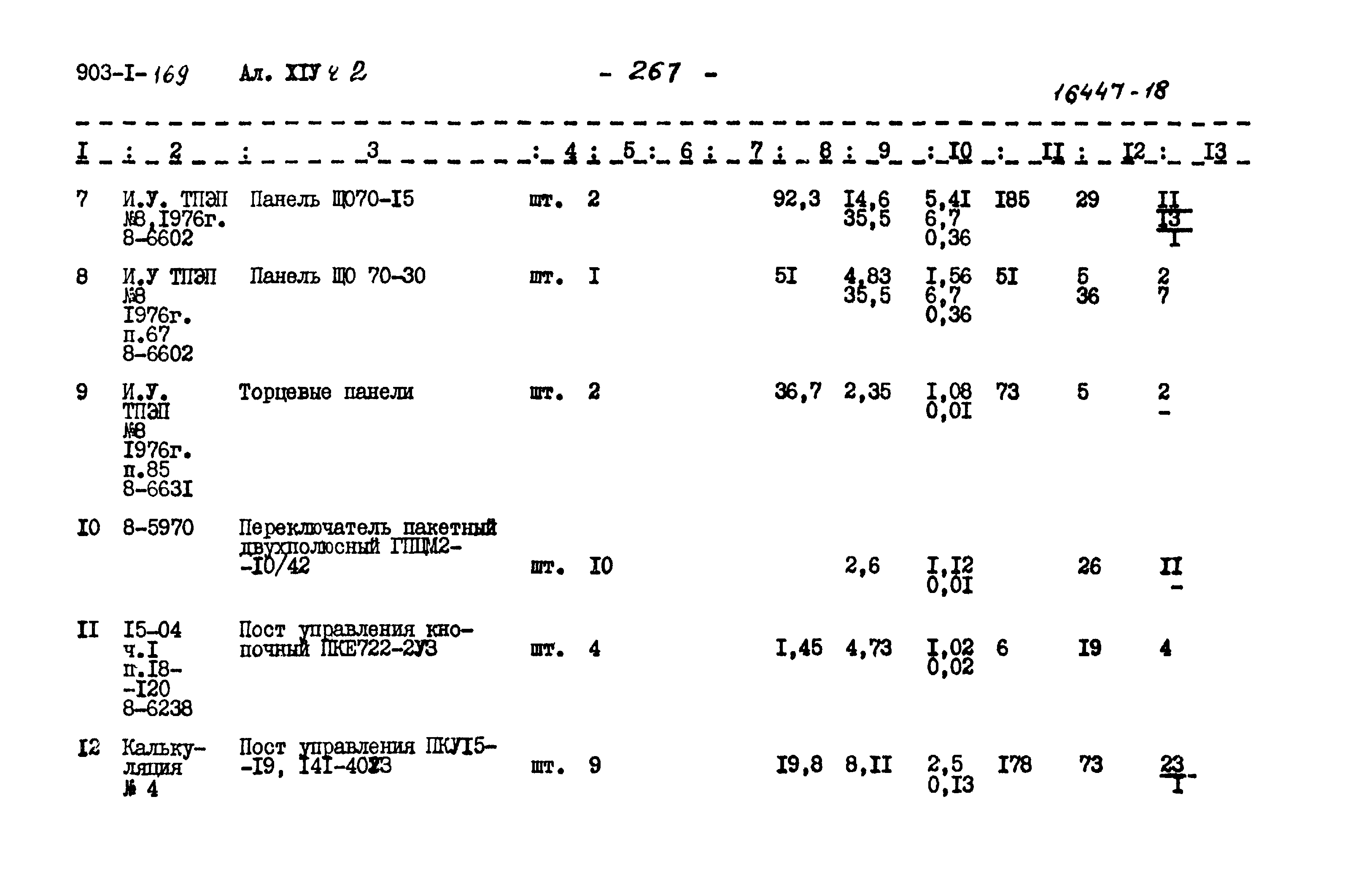 Типовой проект 903-1-169
