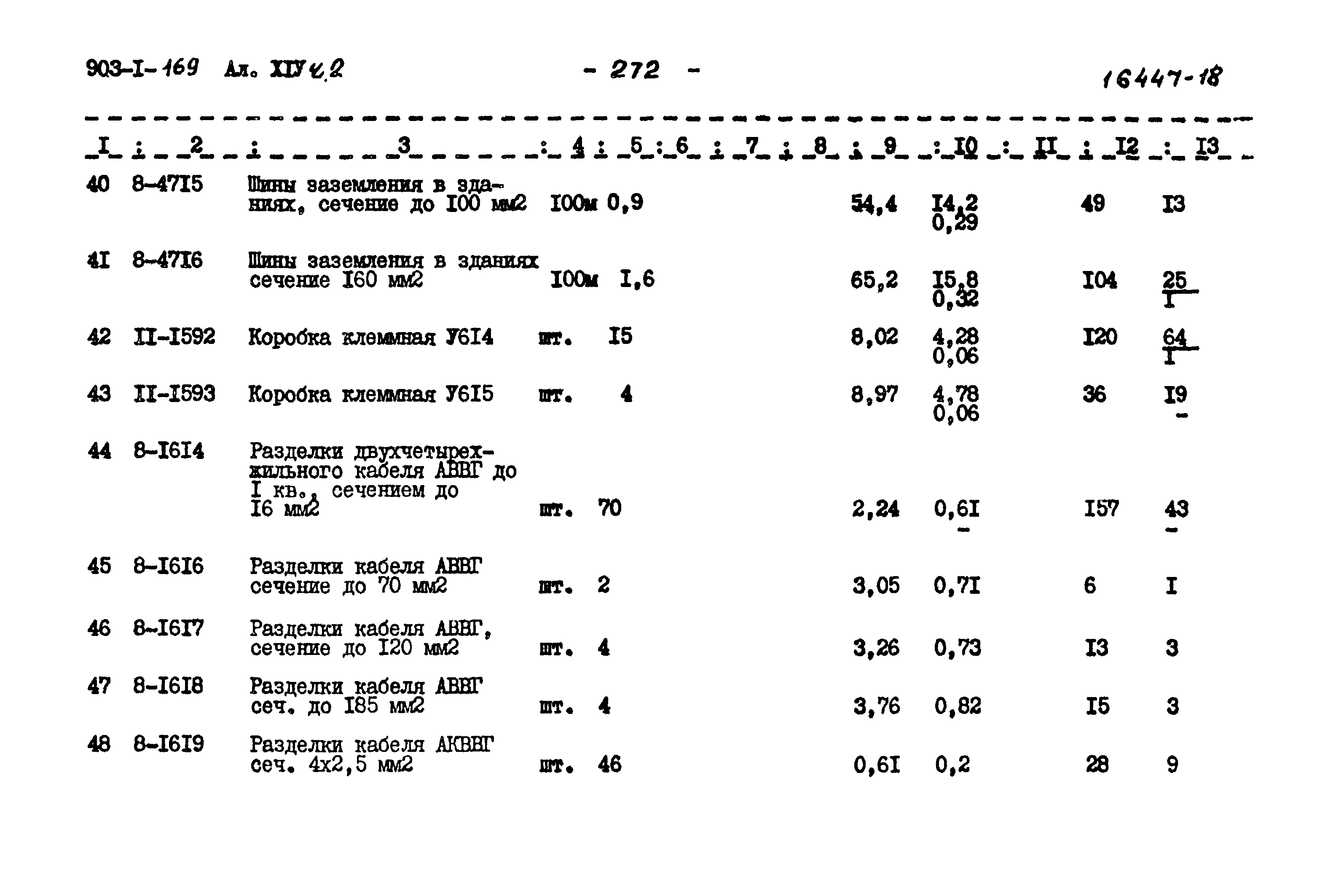 Типовой проект 903-1-169