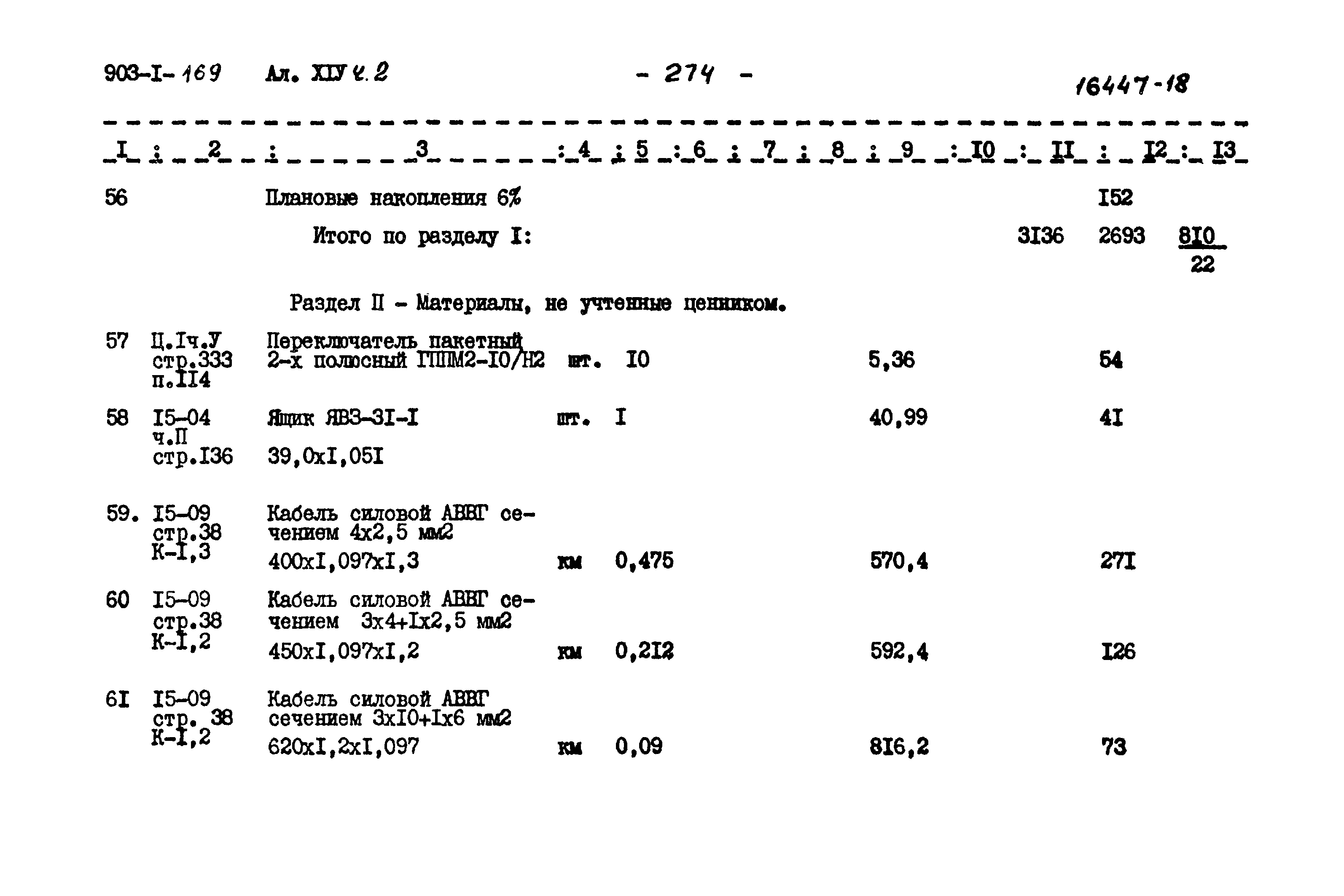 Типовой проект 903-1-169