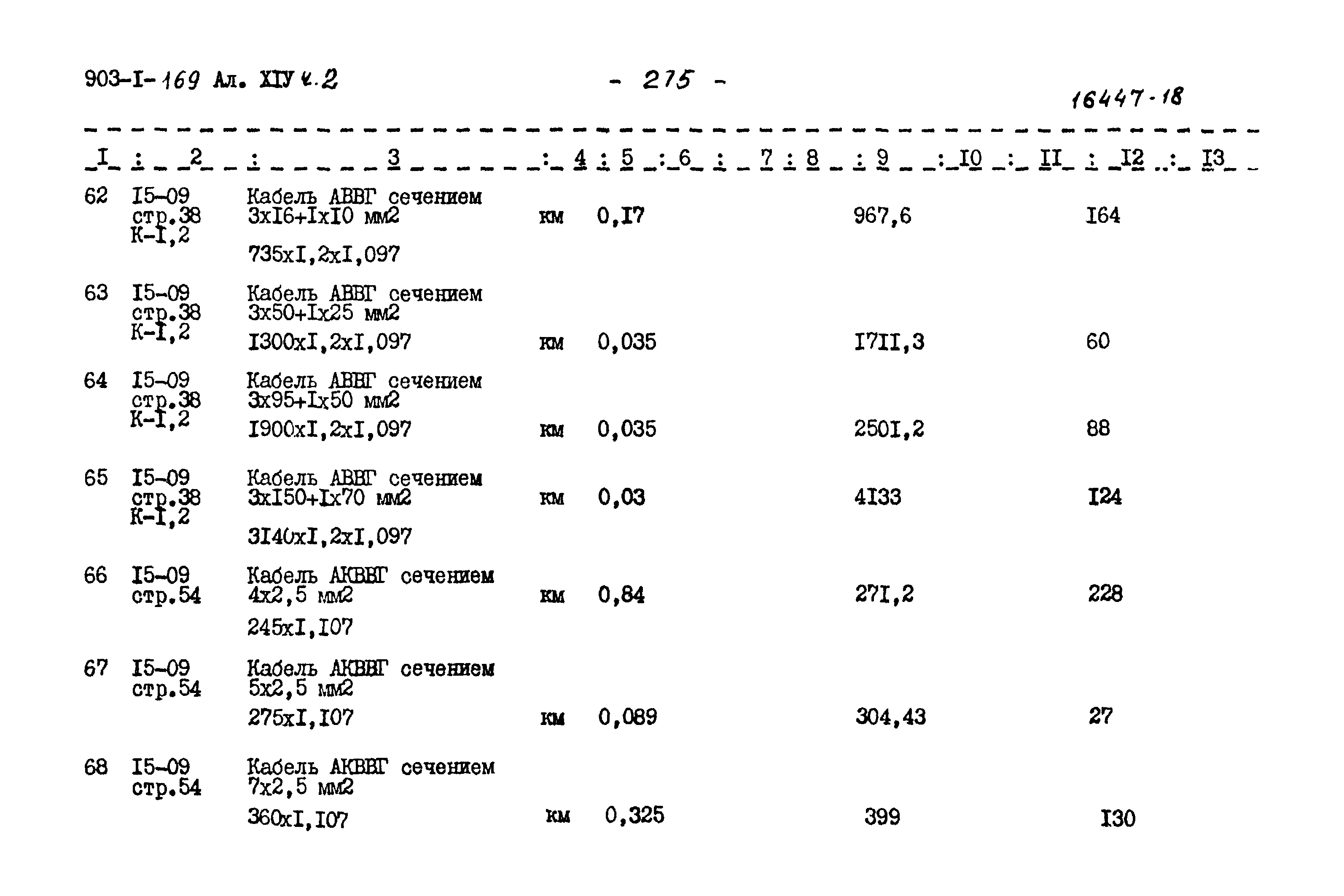 Типовой проект 903-1-169