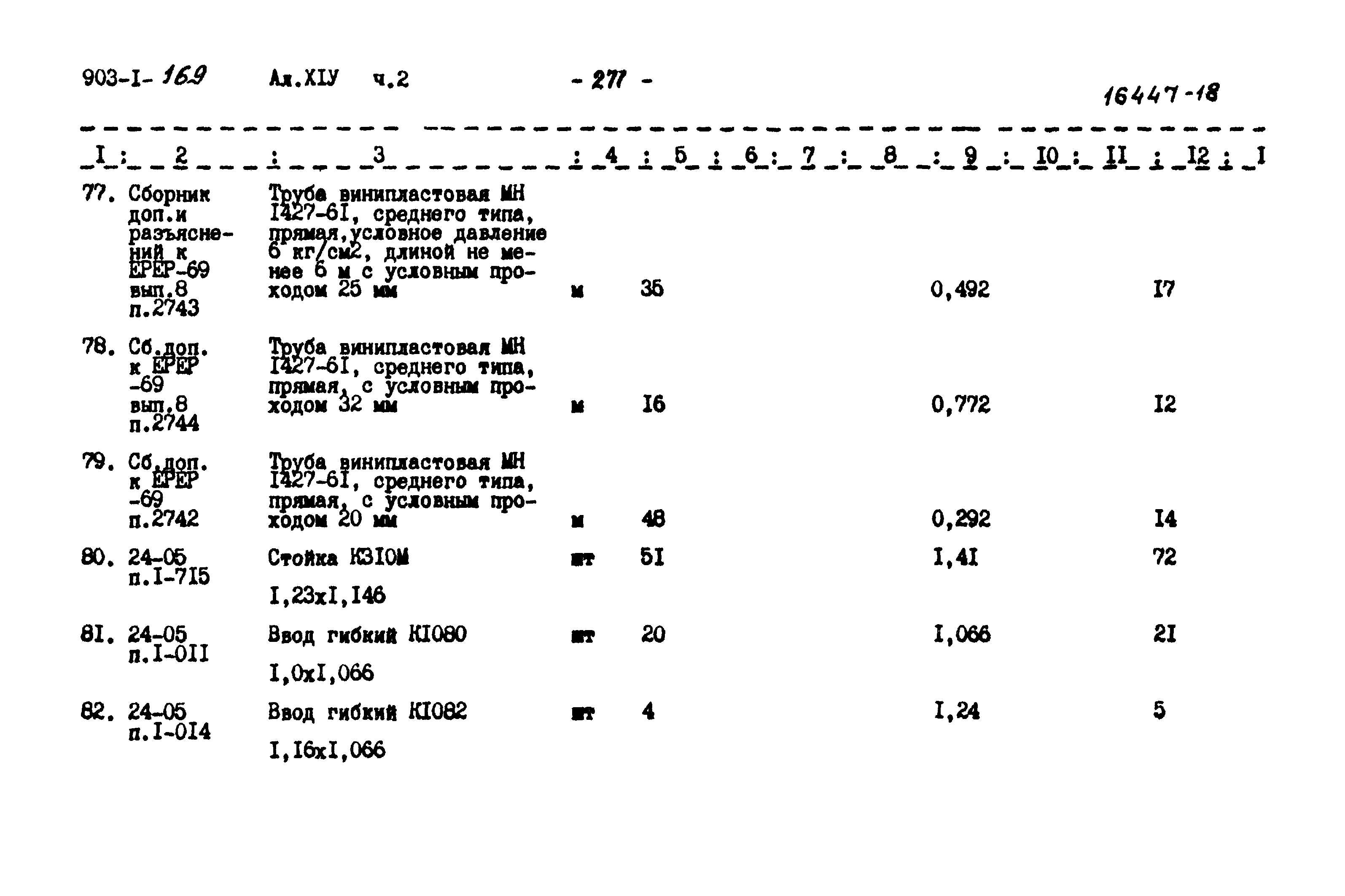 Типовой проект 903-1-169