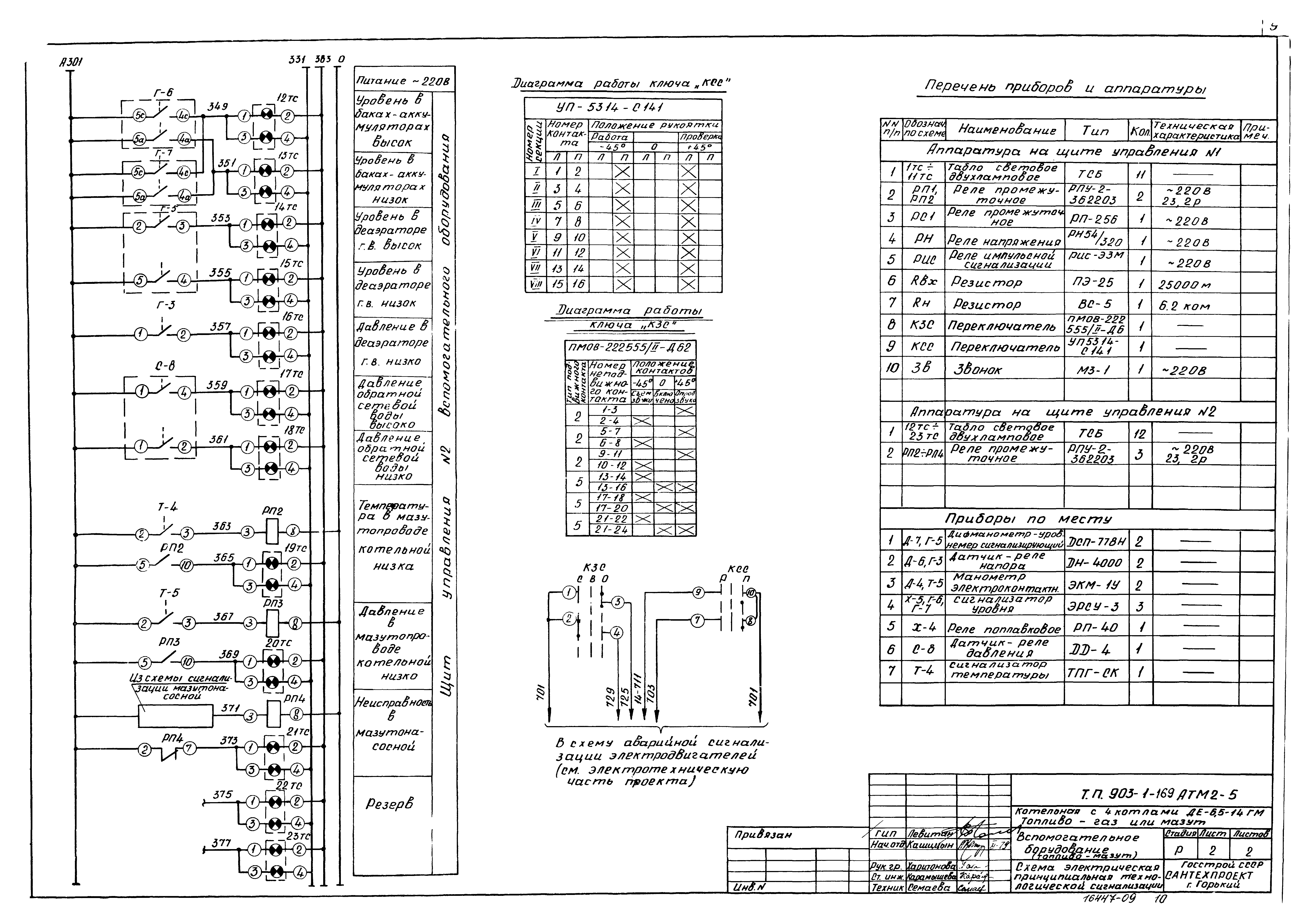 Типовой проект 903-1-169