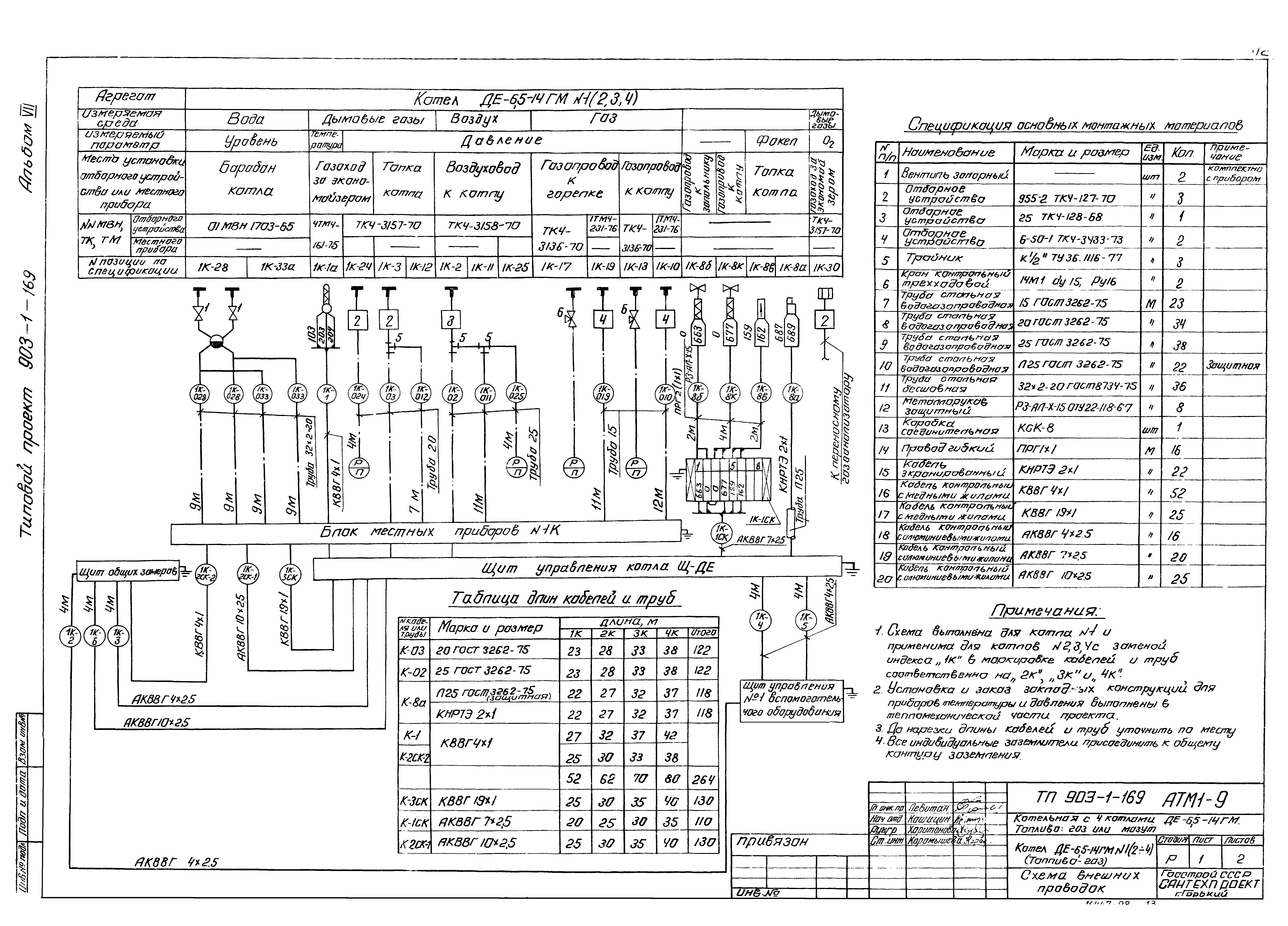 Типовой проект 903-1-169
