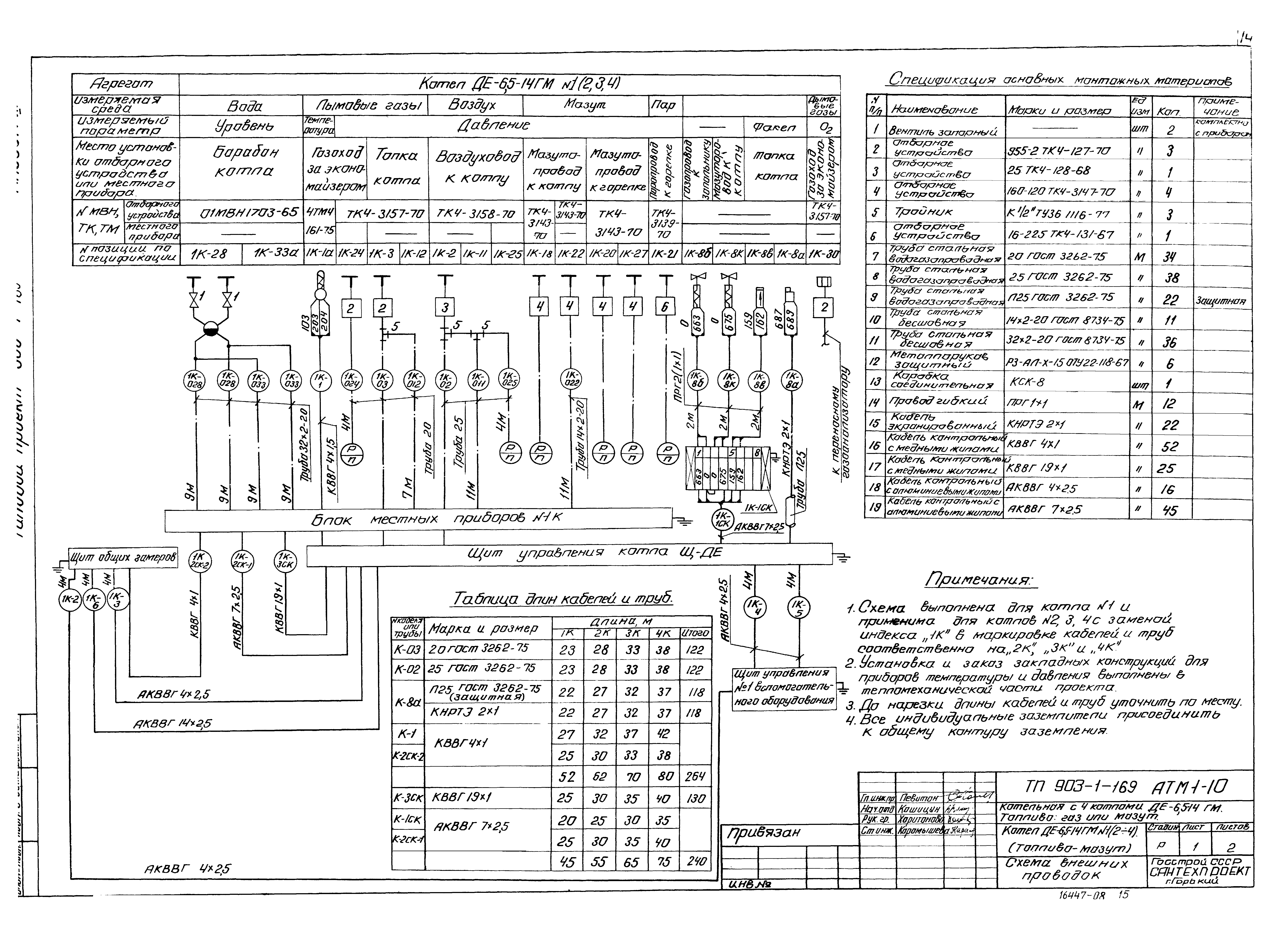 Типовой проект 903-1-169