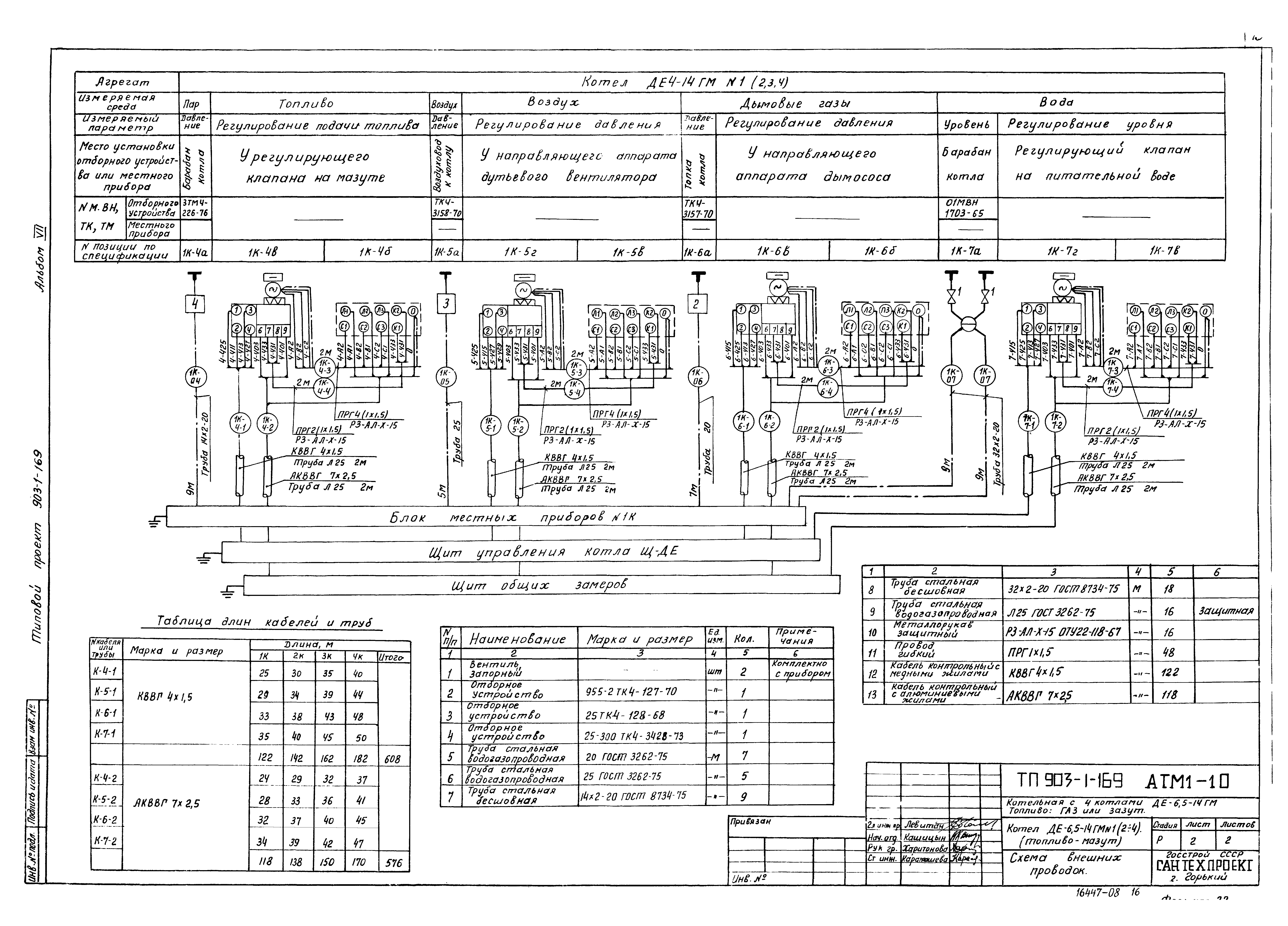 Типовой проект 903-1-169