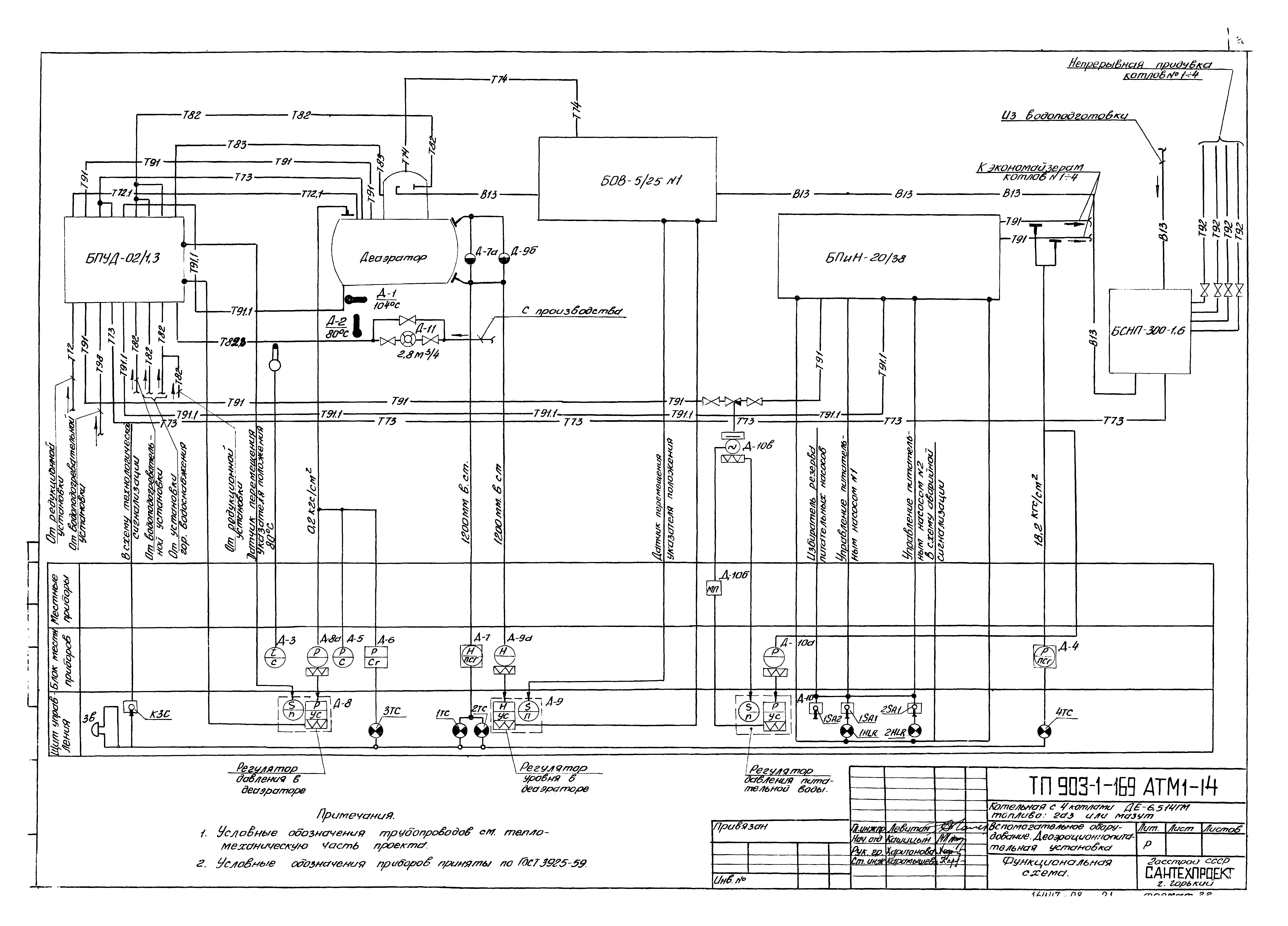 Типовой проект 903-1-169