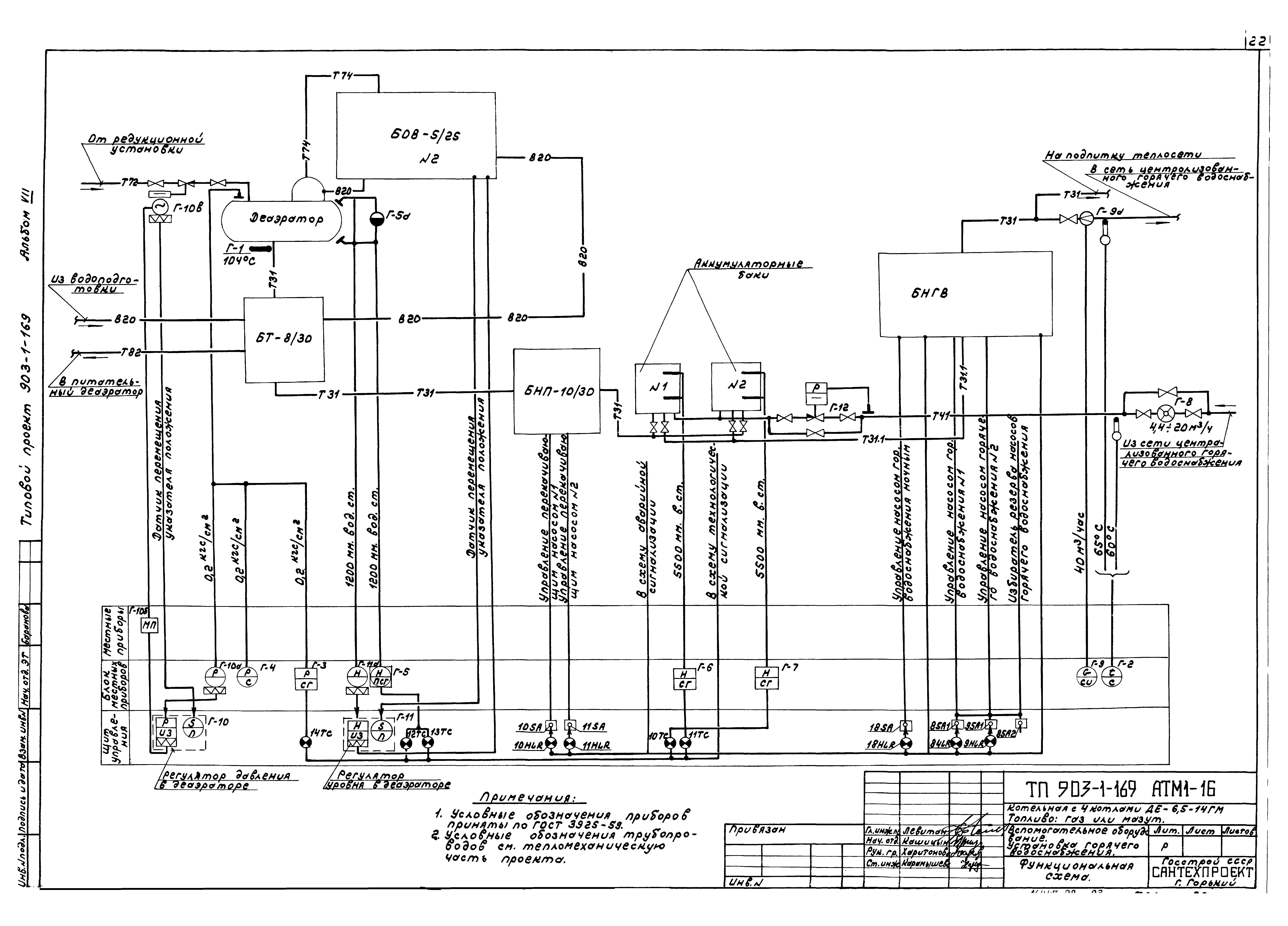 Типовой проект 903-1-169