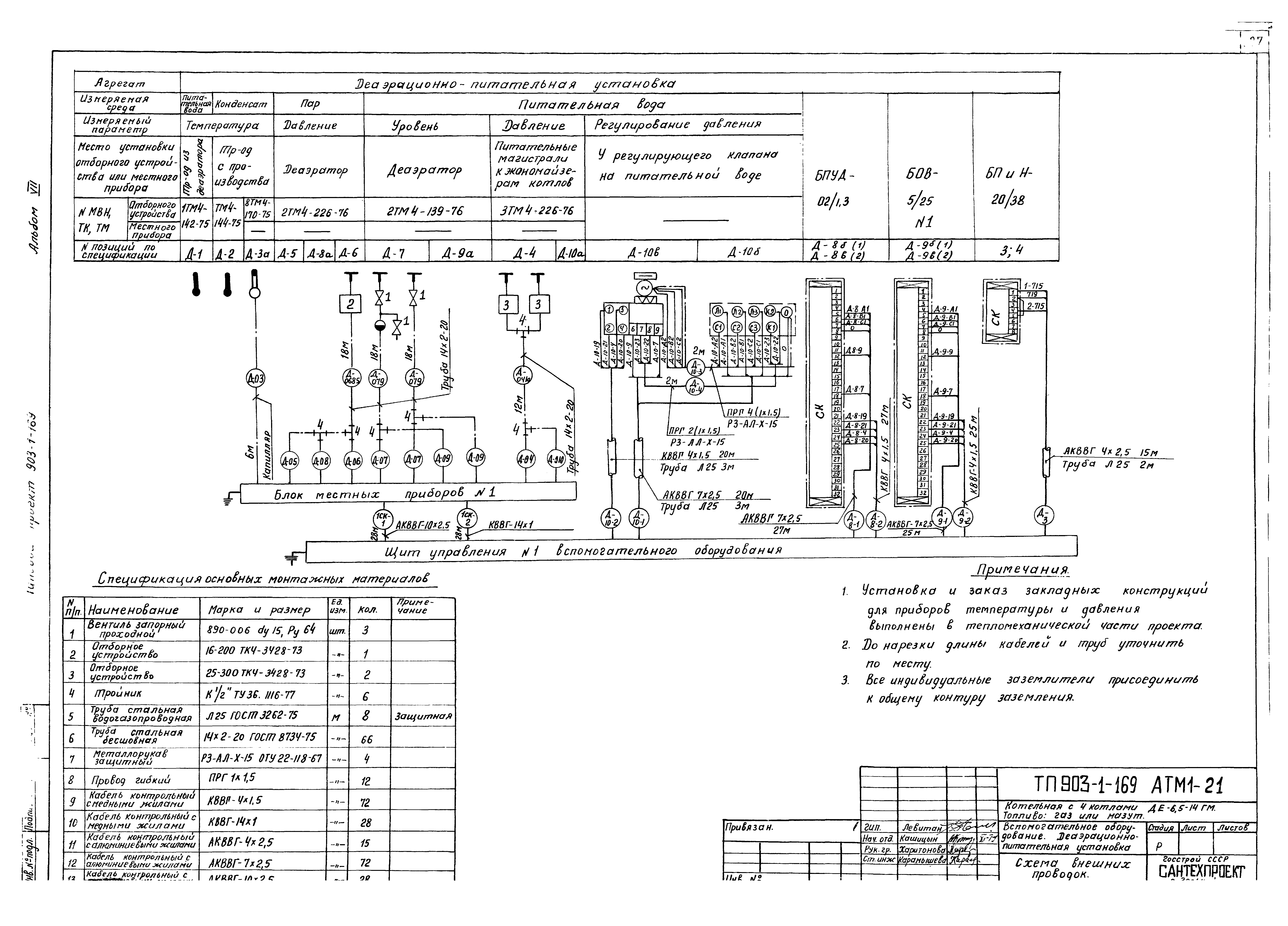 Типовой проект 903-1-169