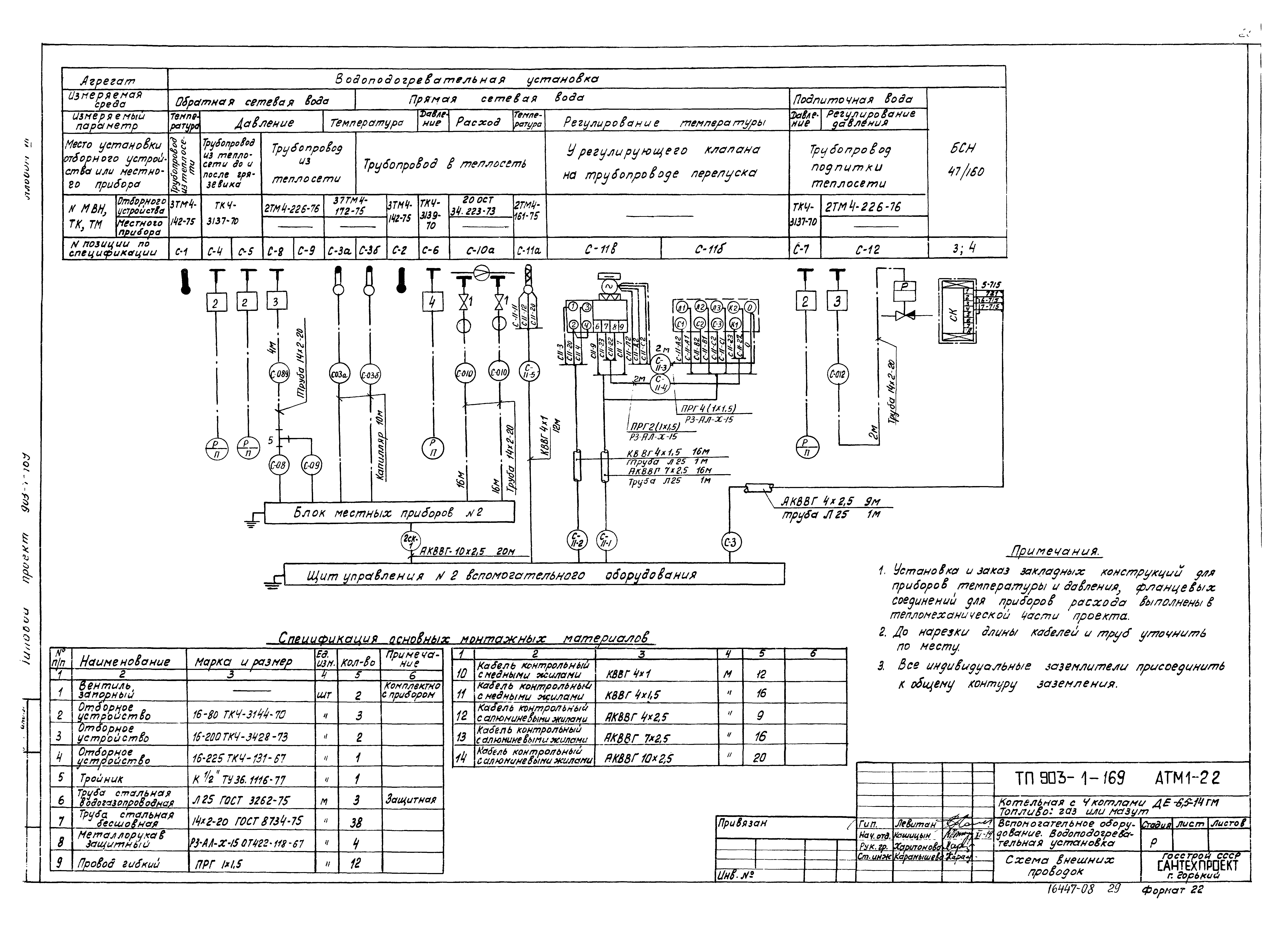 Типовой проект 903-1-169