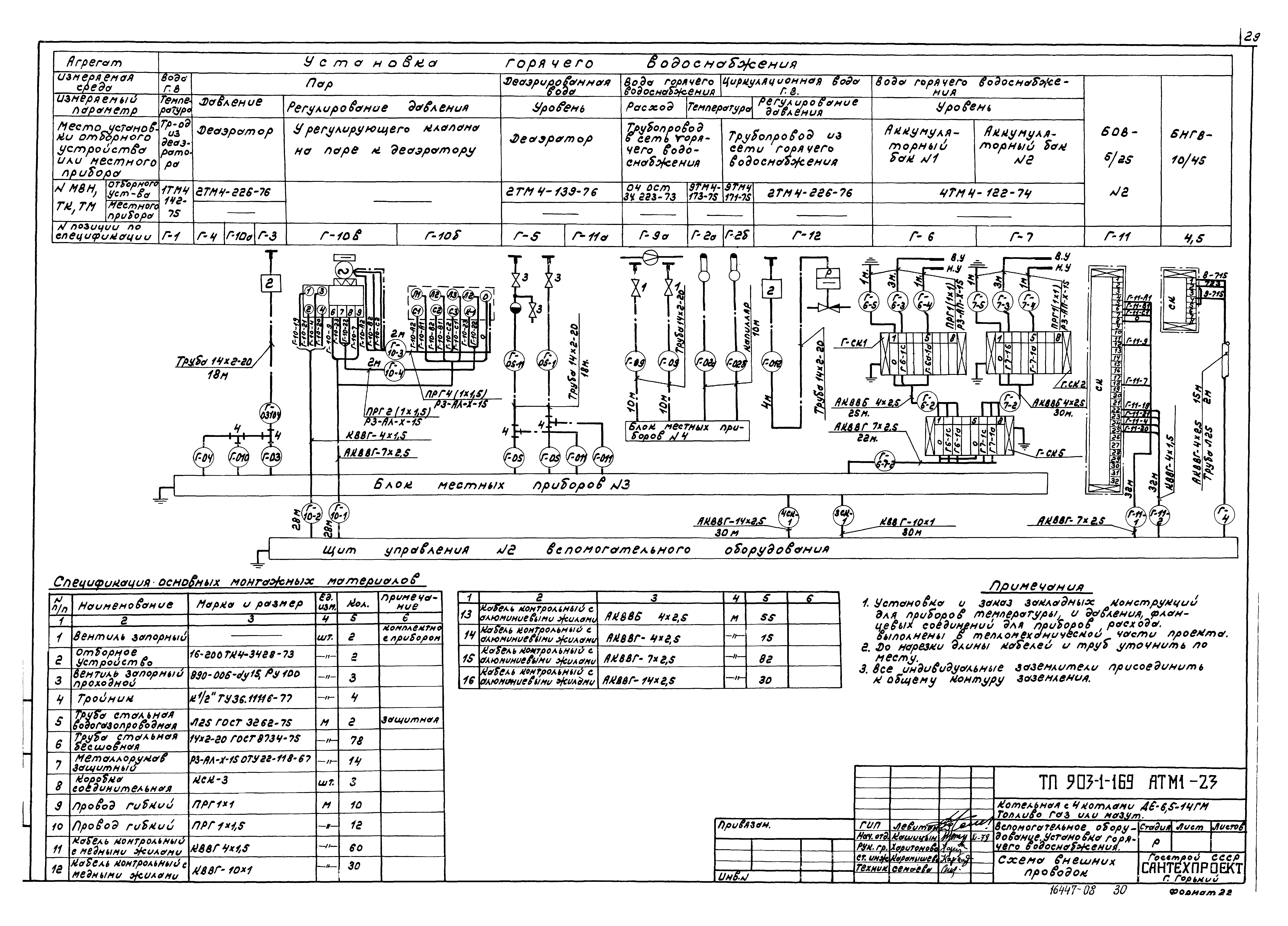 Типовой проект 903-1-169