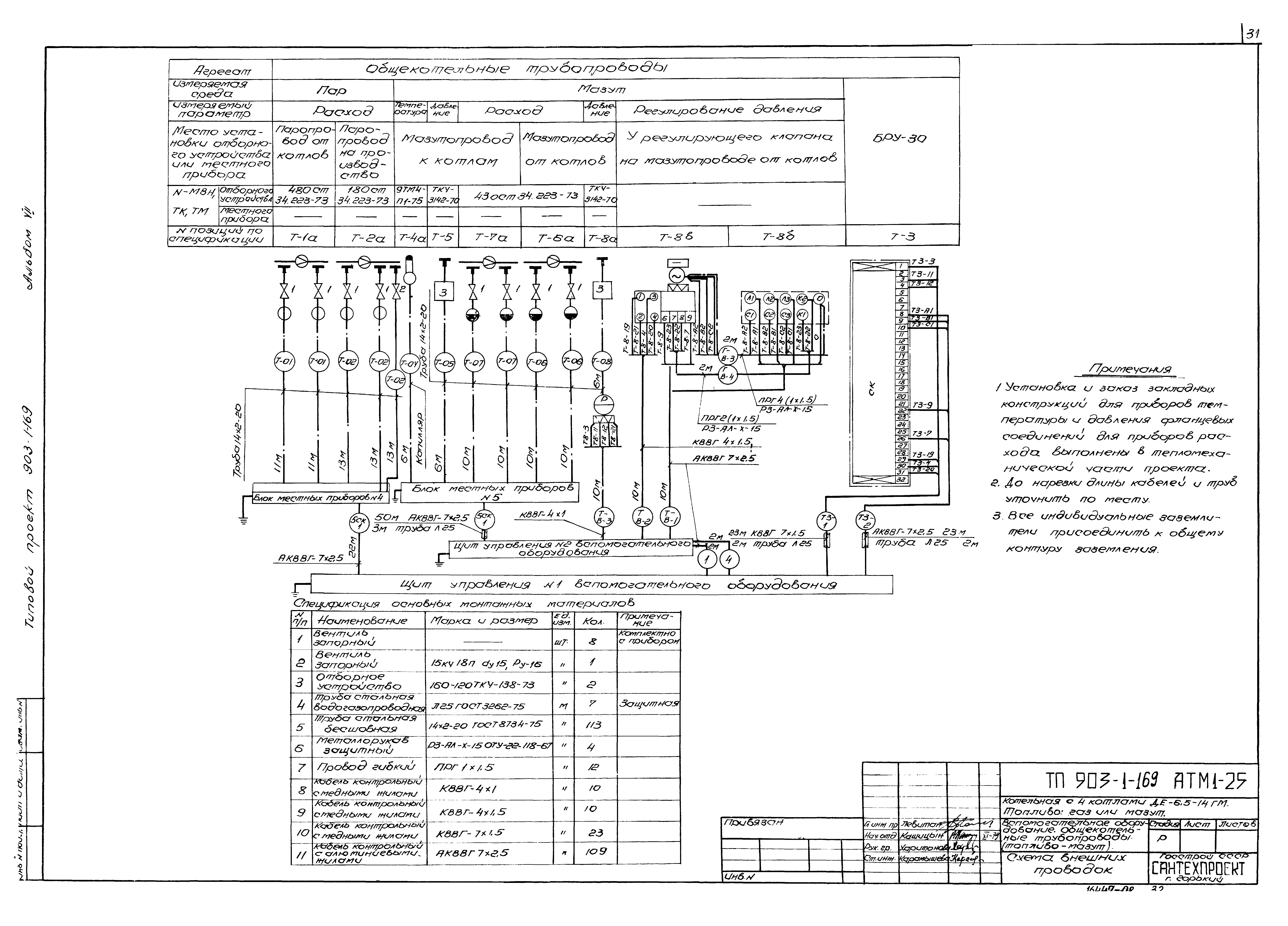 Типовой проект 903-1-169