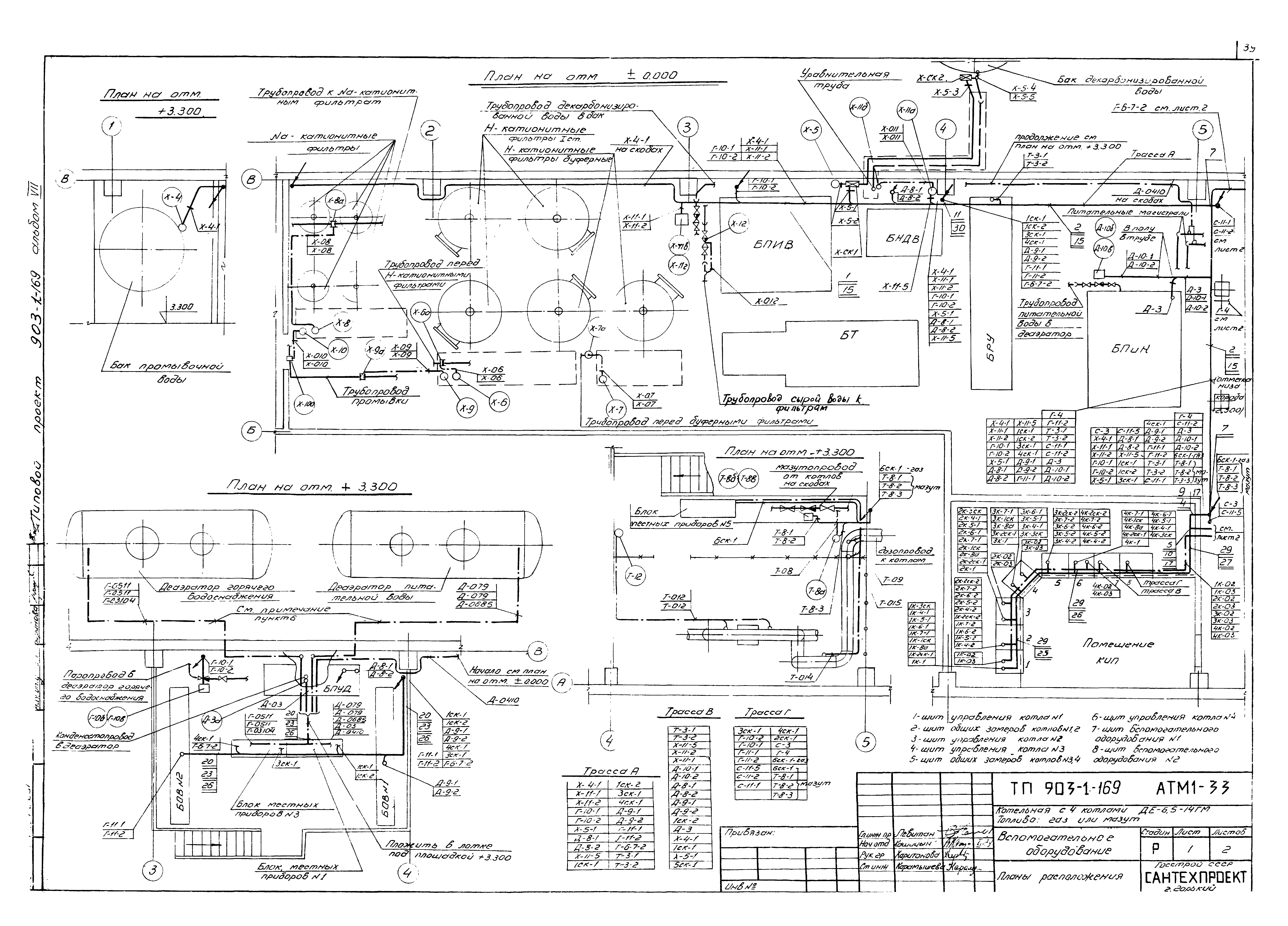 Типовой проект 903-1-169