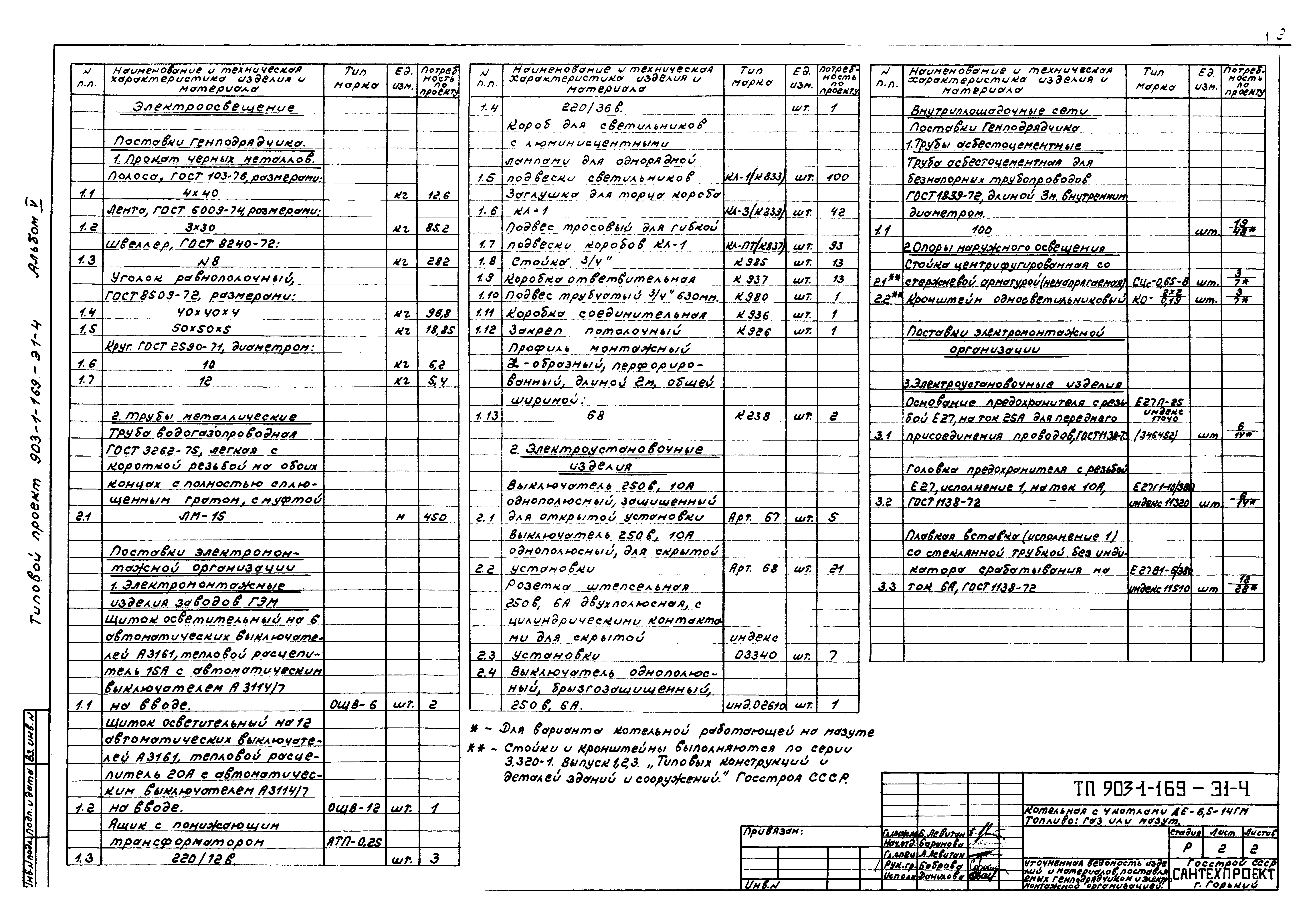 Типовой проект 903-1-169