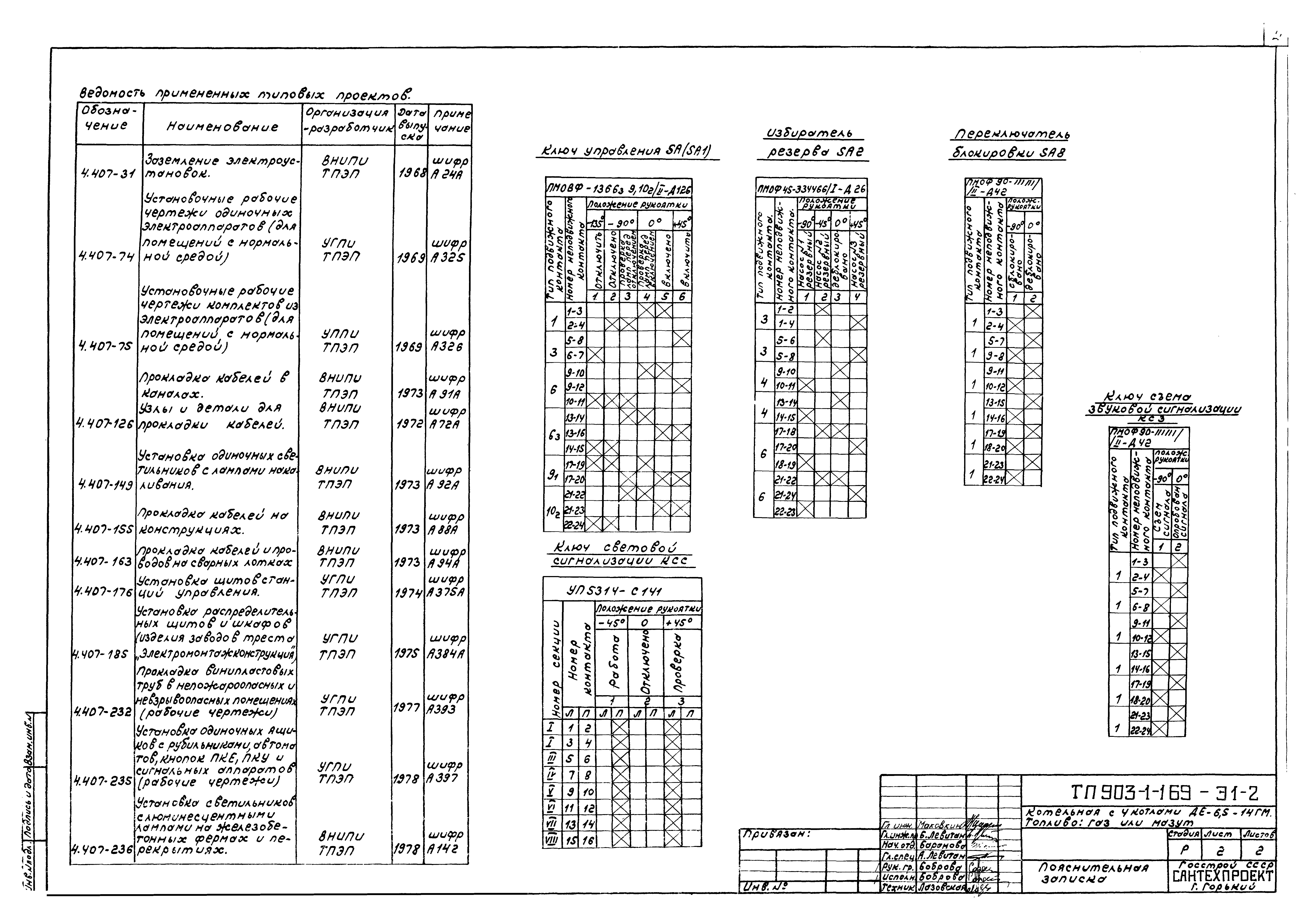 Типовой проект 903-1-169